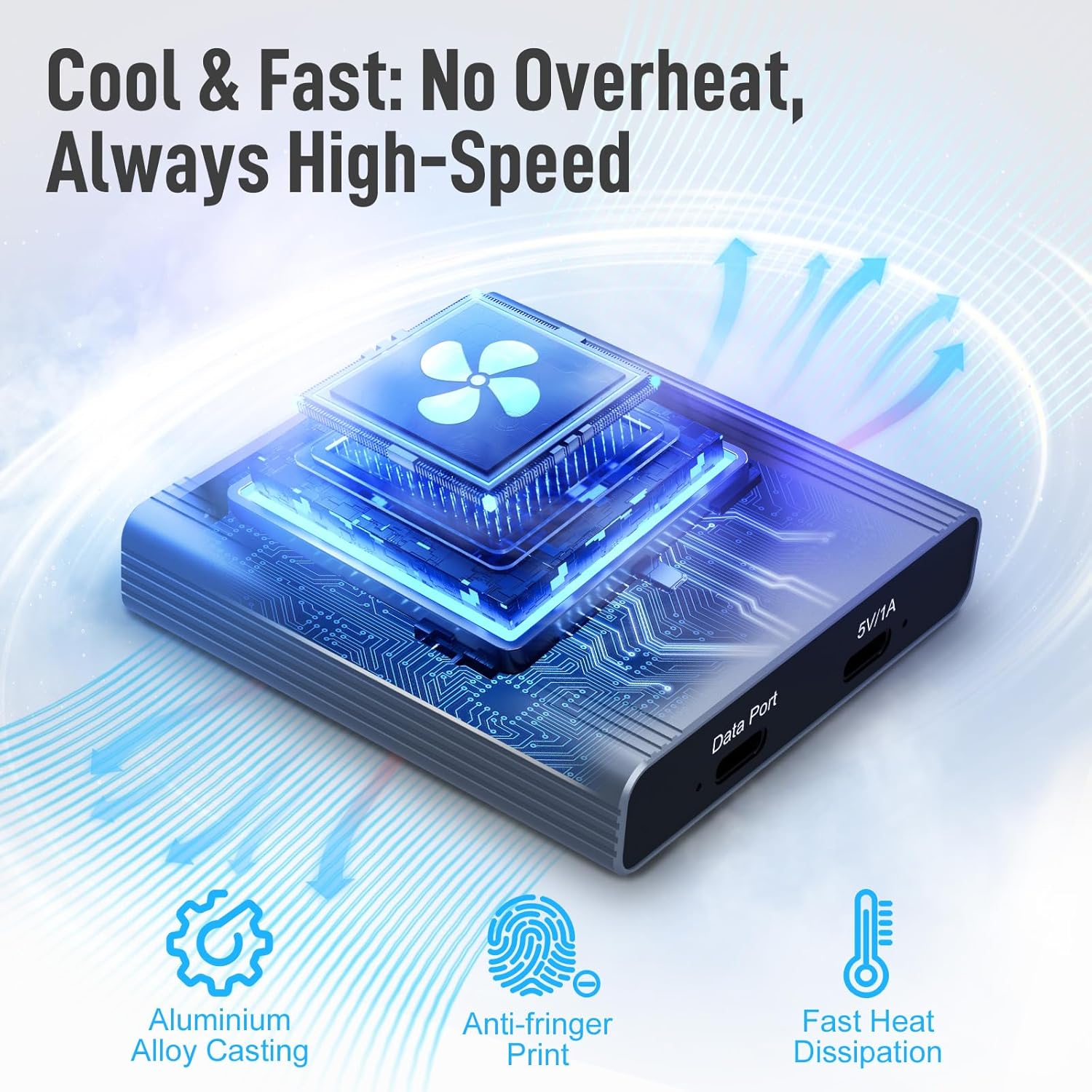 MOMAN CFexpress Card Reader, 10Gbps USB 3.1 Gen 2 High Speed CFexpress Type A, Type B, SD Card 3 in 1 Card Readers, Camera Memory Card Reader Connectors for Phones, Tablets, Laptops