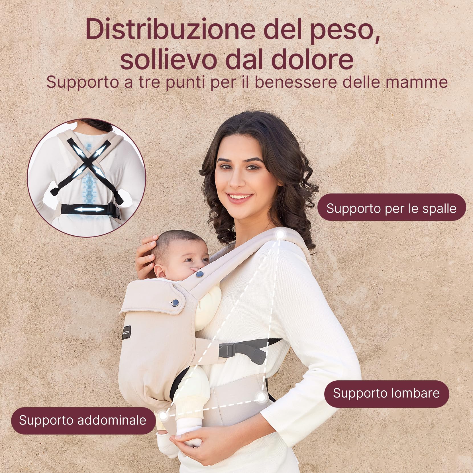 Marsupio Momcozy - Ergonomico, confortevole e leggero, per bambini da 3 a 20 kg (3-24 mesi), facile da indossare, ideale per genitori a mani libere, Kaki