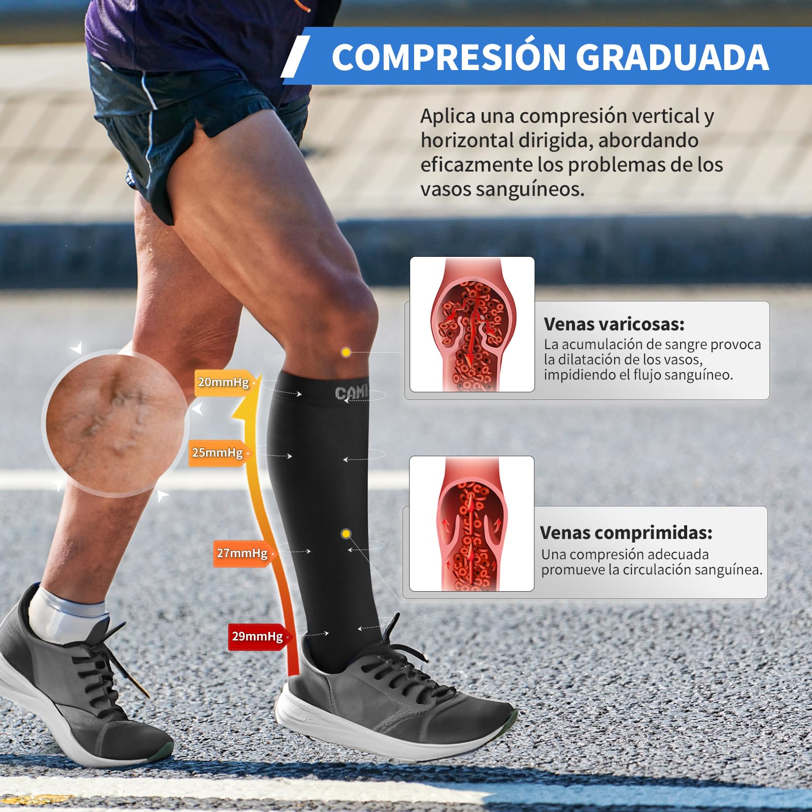 CAMBIVO Medias de Compresión con Punta Abierta 20-30 mmHg, Calcetines Compresion Mujer Hombres, Medias Compresion Clase 2, Compression Socks para Varices, Circulacion Piernas, Enfermera, Running
