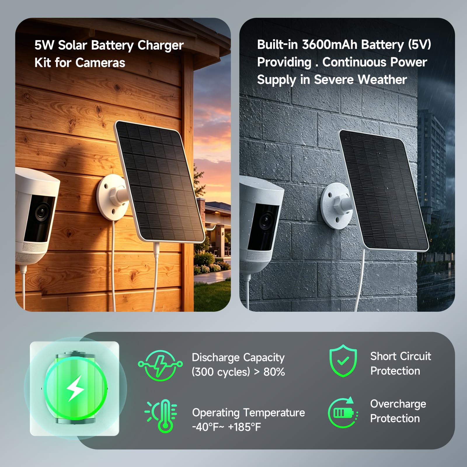 Pannello solare da 5 W per fotocamera ad anello, compatibile con riflettori ad anelli e batteria per esterni Stick Up, include spina a cilindro a adattatore micro USB e porta USB-C, 3600 mAh