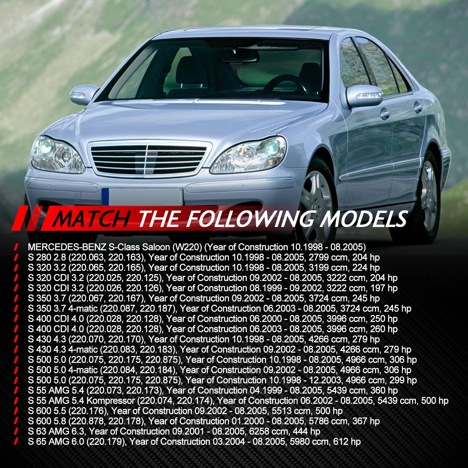 Luftfederventilblock Ventilsteuergerät Ersatz für S-Class W220 S280 S320 S350 S400 S430 S500 S600 4-ma tic S 55 AMG S 65AMG Autozubehör Teil# 2203200258 220 320 02 58