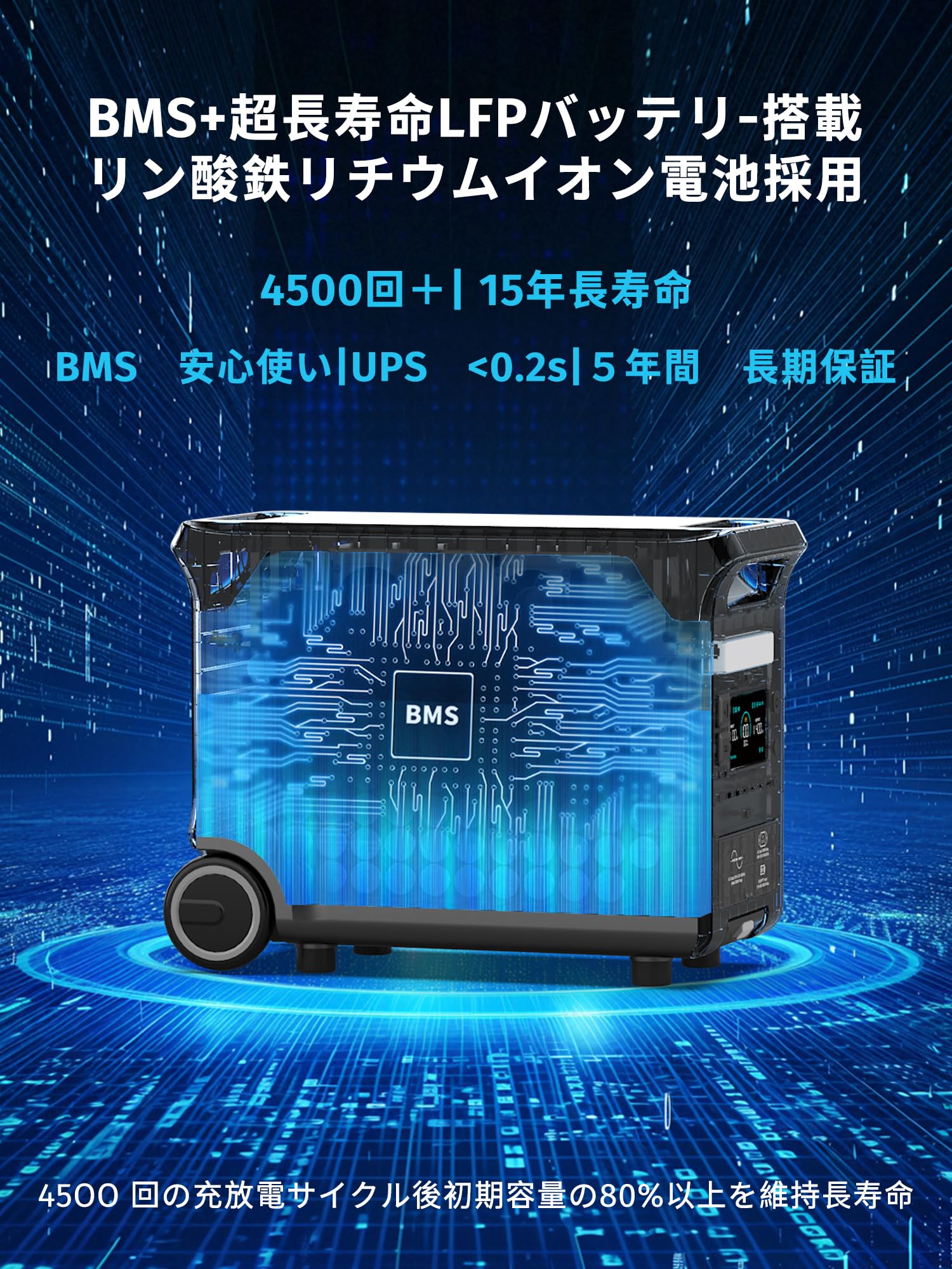 Amazon.co.jp: SolarPlay Q3600 ポータブル電源 ソーラーパネル セット