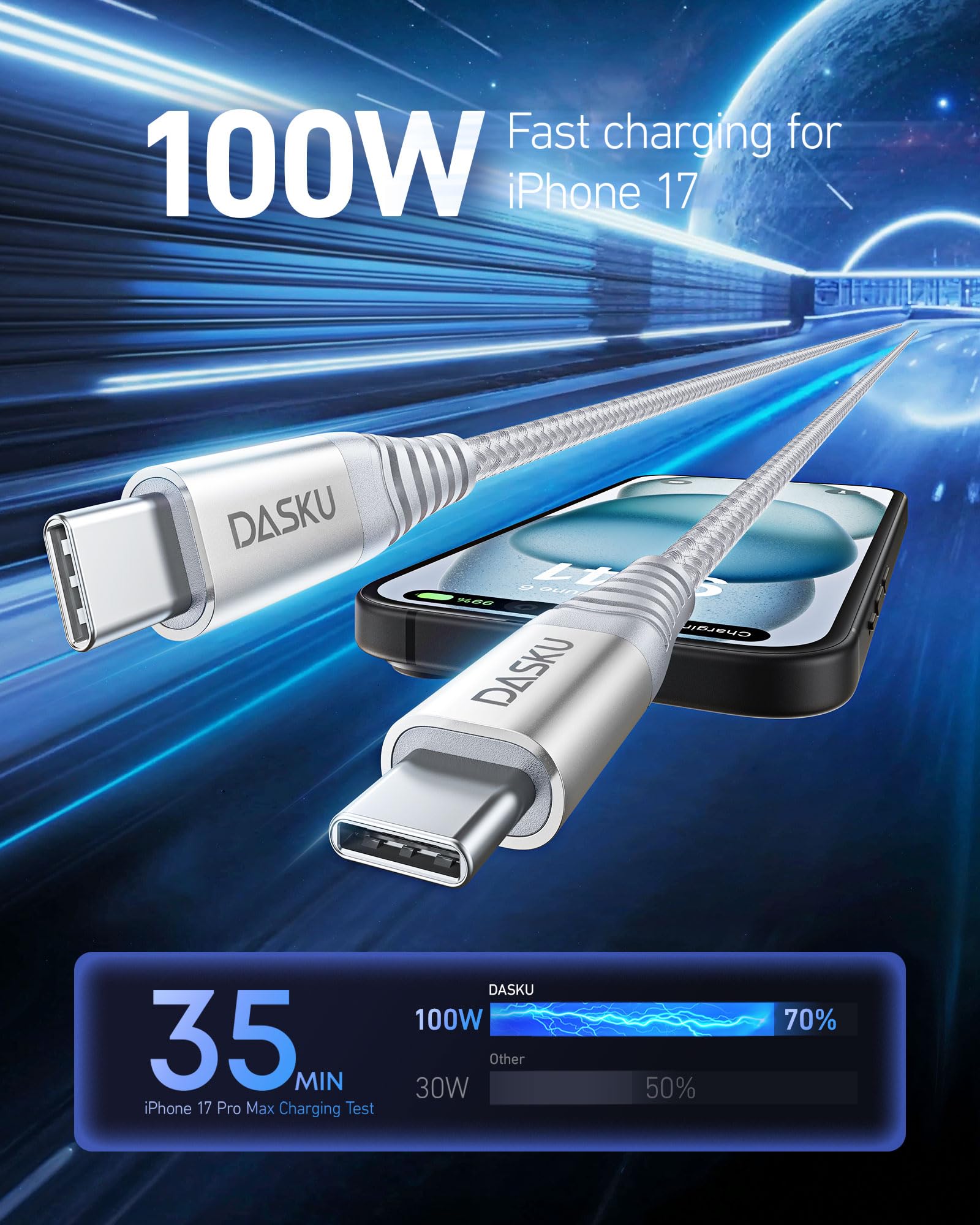 Cavo USB C a C da 100 W [confezione da 2 pezzi], cavo USB C extra lungo per ricarica rapida, cavo USB C a USB C intrecciato resistente, cavo USB di tipo C per iPhone 17/16/15/Pro Max/Plus/Samsung