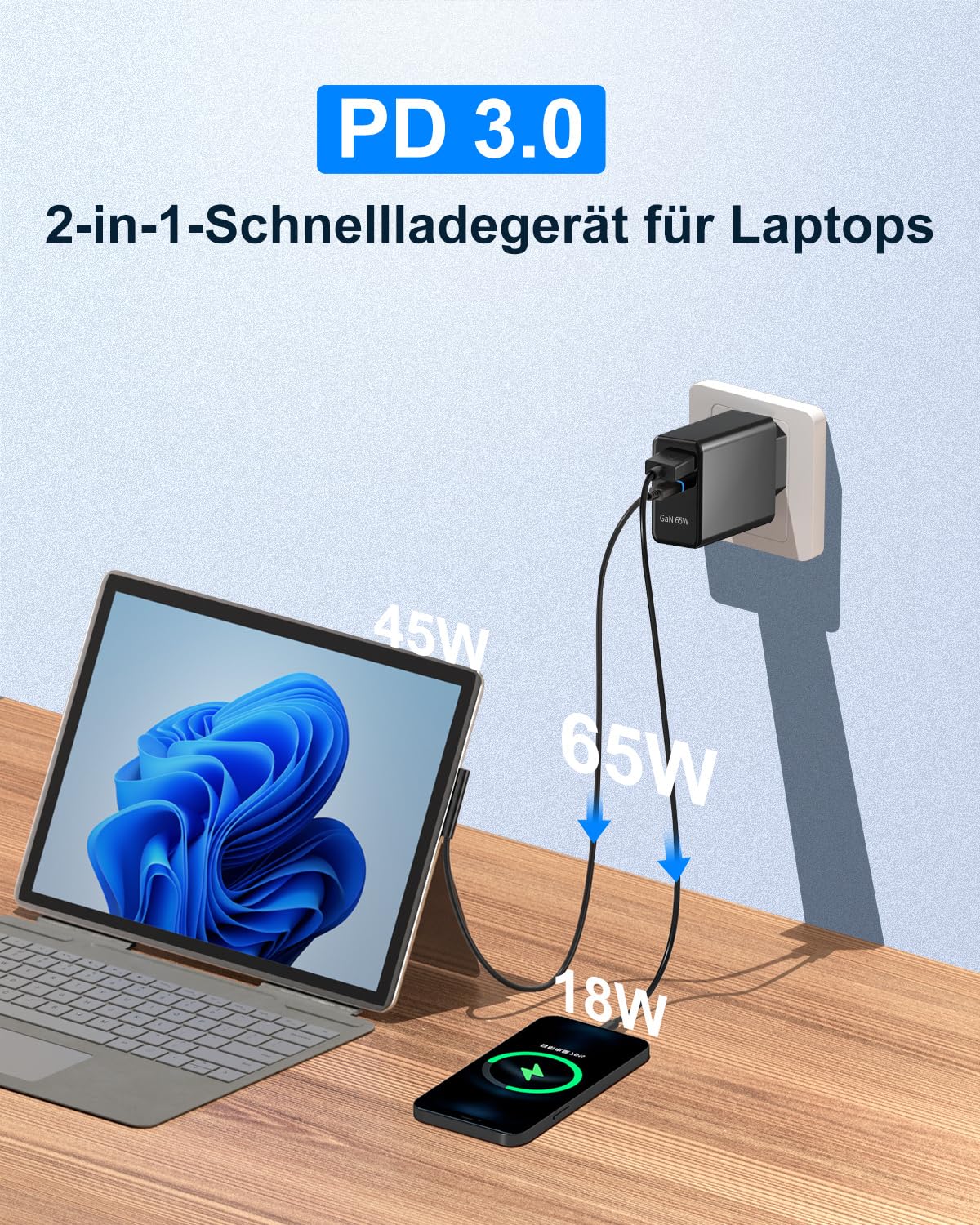 65W GaN szybka ładowarka do Microsoft Surface, ultrakompaktowa z dwoma portami (USB-C i USB-A), kompatybilna z Surface Pro 3–11/X, Book, Go, Surface Laptop Studio, w tym kabel 1,5 m