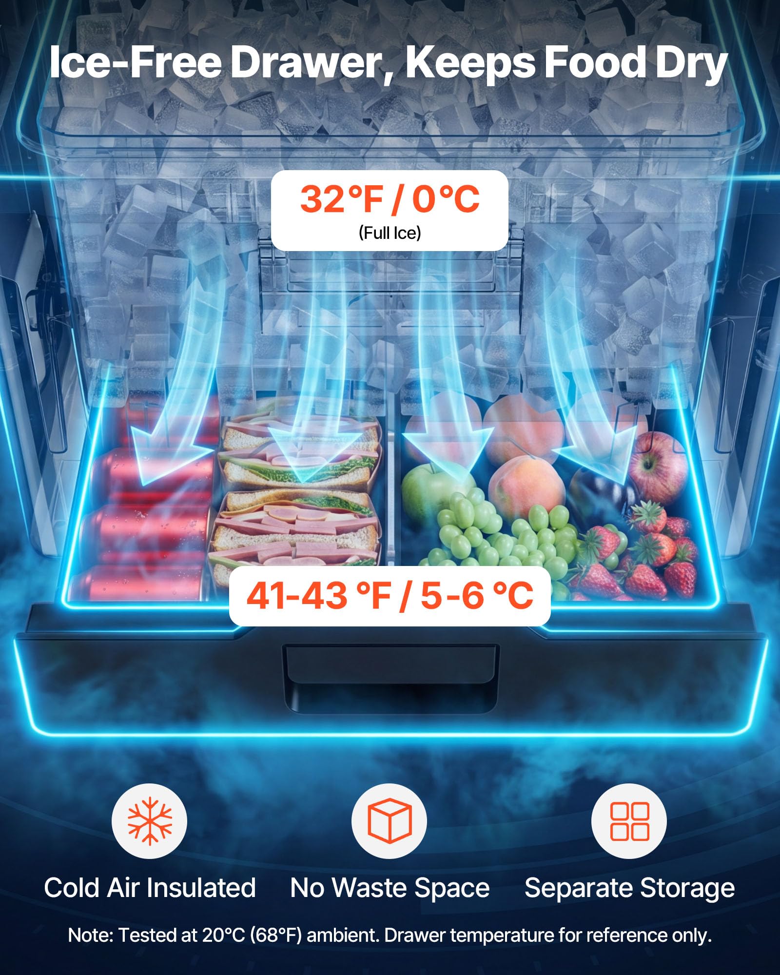 VEVOR 47,32 L Passive Kühlbox Tragbare Isolierbox für Camping Outdoor Sport, Auslaufsicher, Hält 48 Stunden Kühl, Isolierte Kühlbox mit Eisbereich, Stabilem Griff und Getrennten Trocken- und Nasszonen