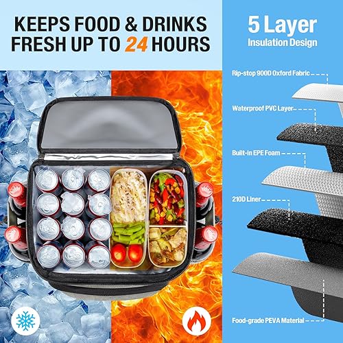 Vista 77 de Mochila térmica suave aislada a prueba de fugas, 30 latas, mochila térmica portátil para picnic, camping, playa, senderismo, barbacoa, almuerzo