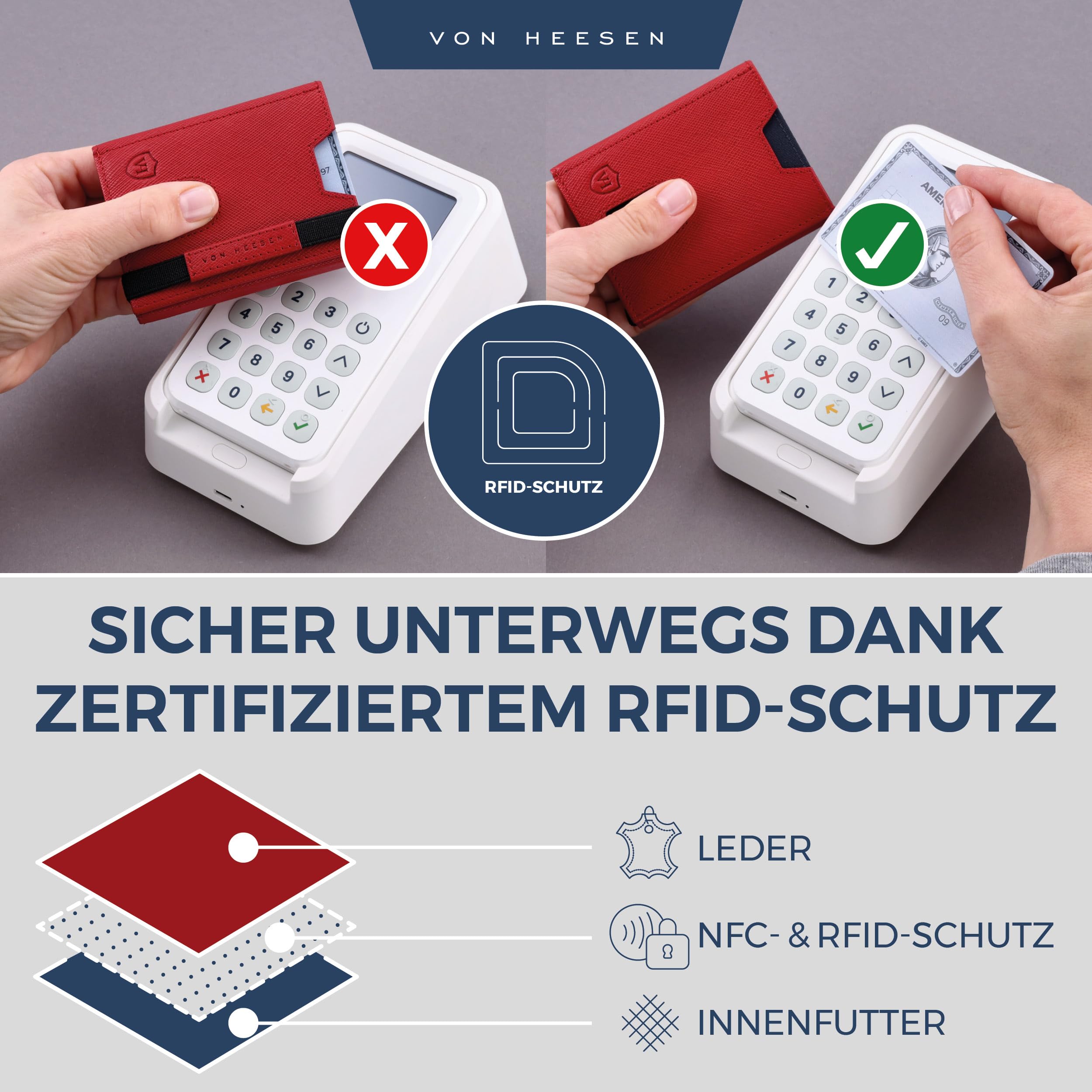 VON HEESEN Slim Wallet mit XL Münzfach & RFID-Schutz - Leder Geldbeutel - Mini Geldbörse für Herren und Damen - Kartenetui Echtleder Karten Portemonnaie klein - Kreditkartenetui Rot Saffiano - 3