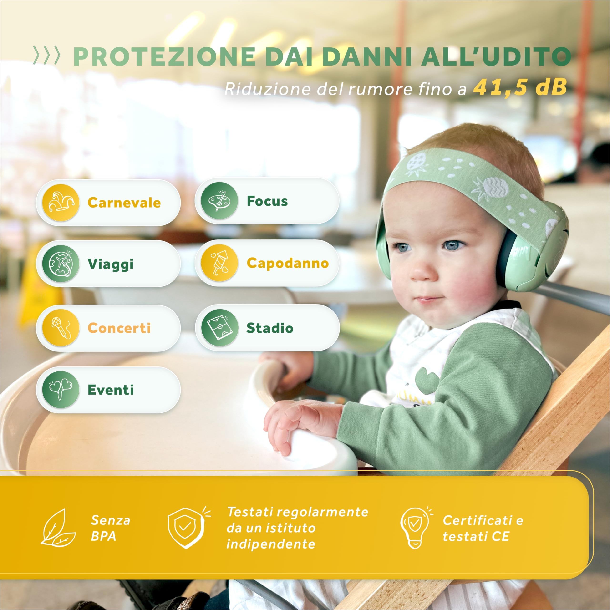 Schallwerk ® Mini+ Cuffie Antirumore Bambini - Protezione dell'udito per Bambini e Neonati - Cuffie Neonato Antirumore, Neonato, Bambino, Aereo, Rumore