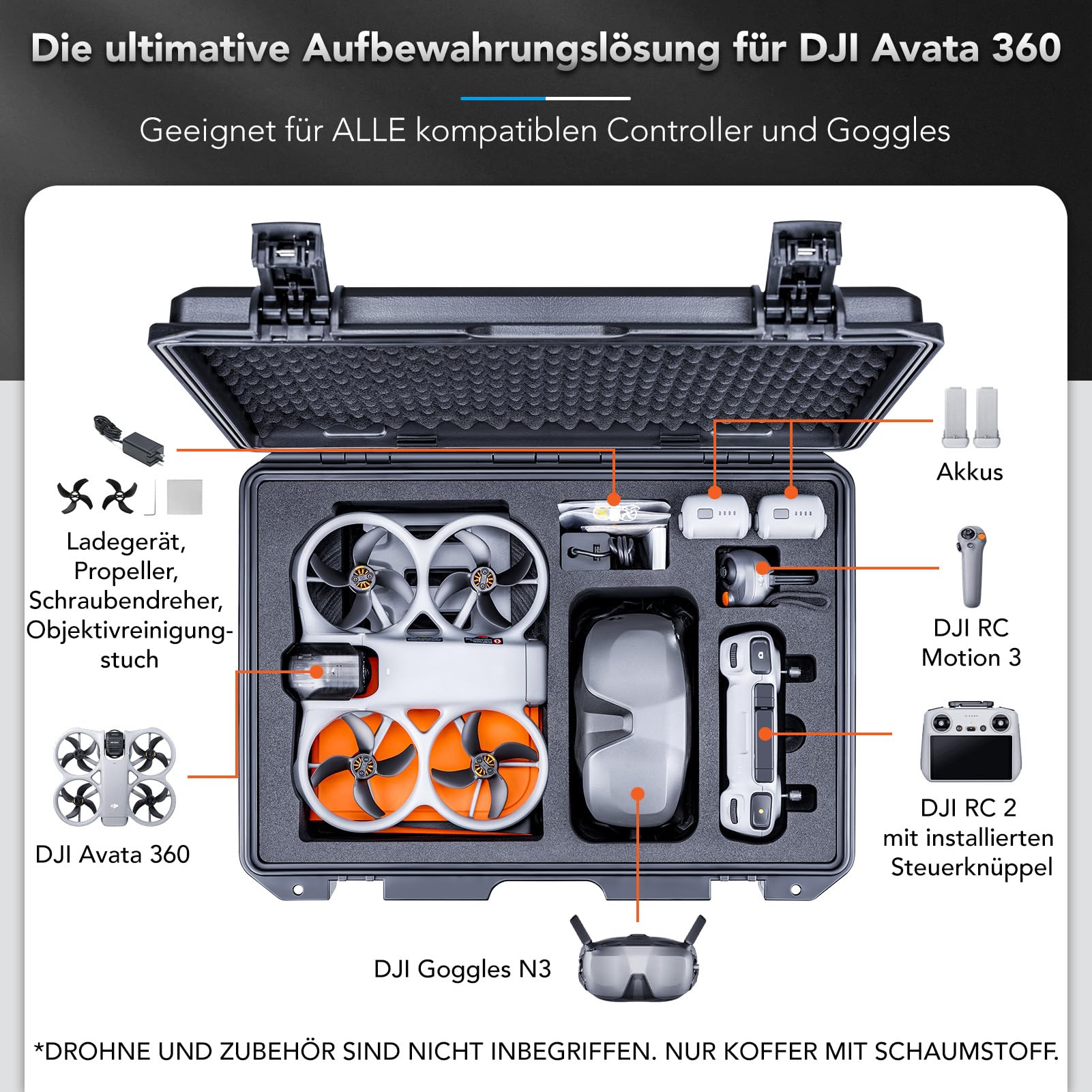 Lykus Titan AT310 Koffer für DJI Avata 360, Goggles N3/3, RC2/FPV/N3 RC | NUR KOFFER,Ultimative Kofferlösung für Avata 360,Motion Fly More Combo,IP67 wasserdicht,Stoßfest,CNC-gefrästes Schaumstoff