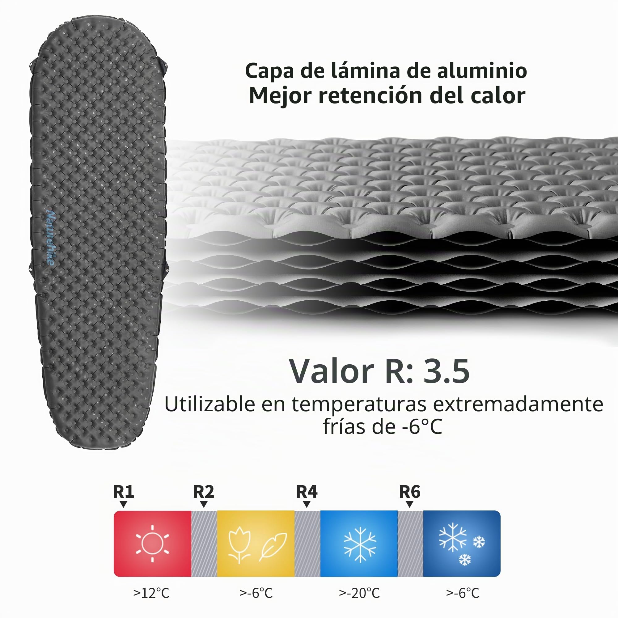 Naturehike Thermal 3,5R - Colchón de camping, 4 estaciones (-6 ℃), ultraligero, colchón hinchable para camping, con cojín, para senderismo, senderismo, tienda de campaña, mummy/183 x 58 (negro)