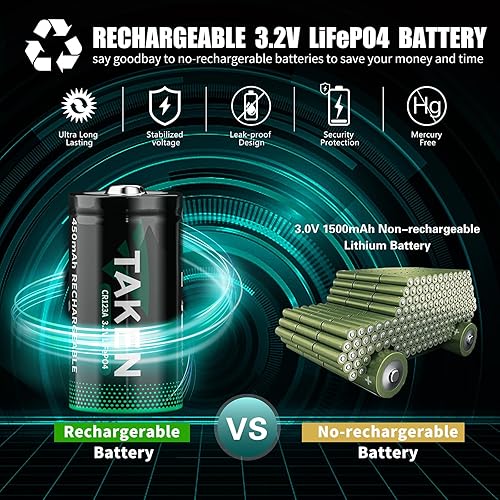 Miniatura 5 de Taken Batería de litio CR 123A de 3 V, baterías recargables CR123A de 3.2 V, 4 unidades, baterías de litio CR123A compatibles con cámaras Arlo