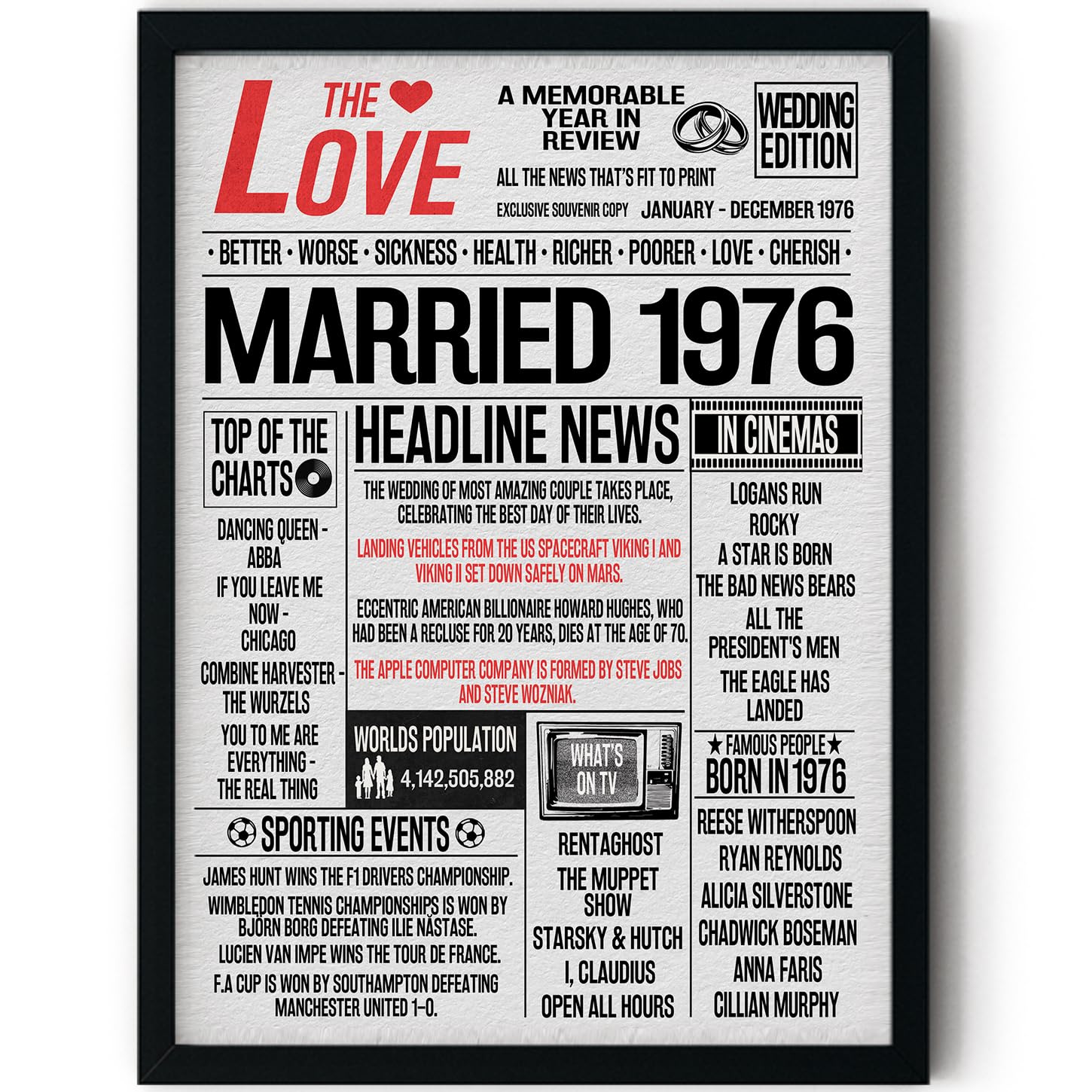 Stuff4 50th Anniversary Poster Framed - Married In 1976 Newspaper - Happy 50th Wedding Anniversary for Men Women Vintage Gifts Retro Back In 1976, 8x10 Inch Anniversaries Posters