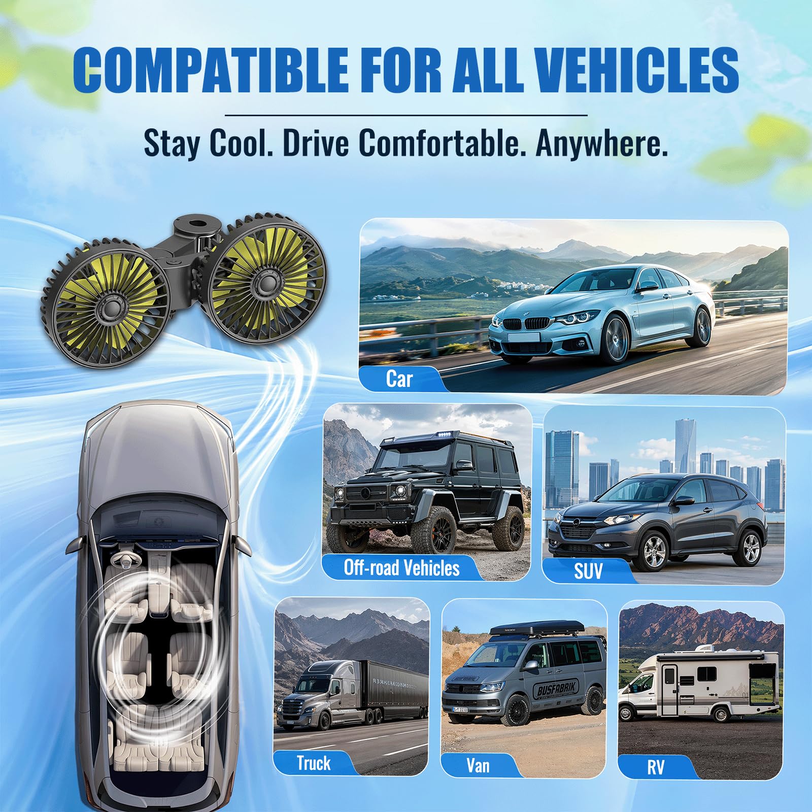 Ventilatore Auto USB a Doppia Testa per Sedile Posteriore, Ventilatore Portatile con 3 Velocità e Rotazione a 360°, Ventola di Raffreddamento Silenziosa Universale per Tutte le Auto