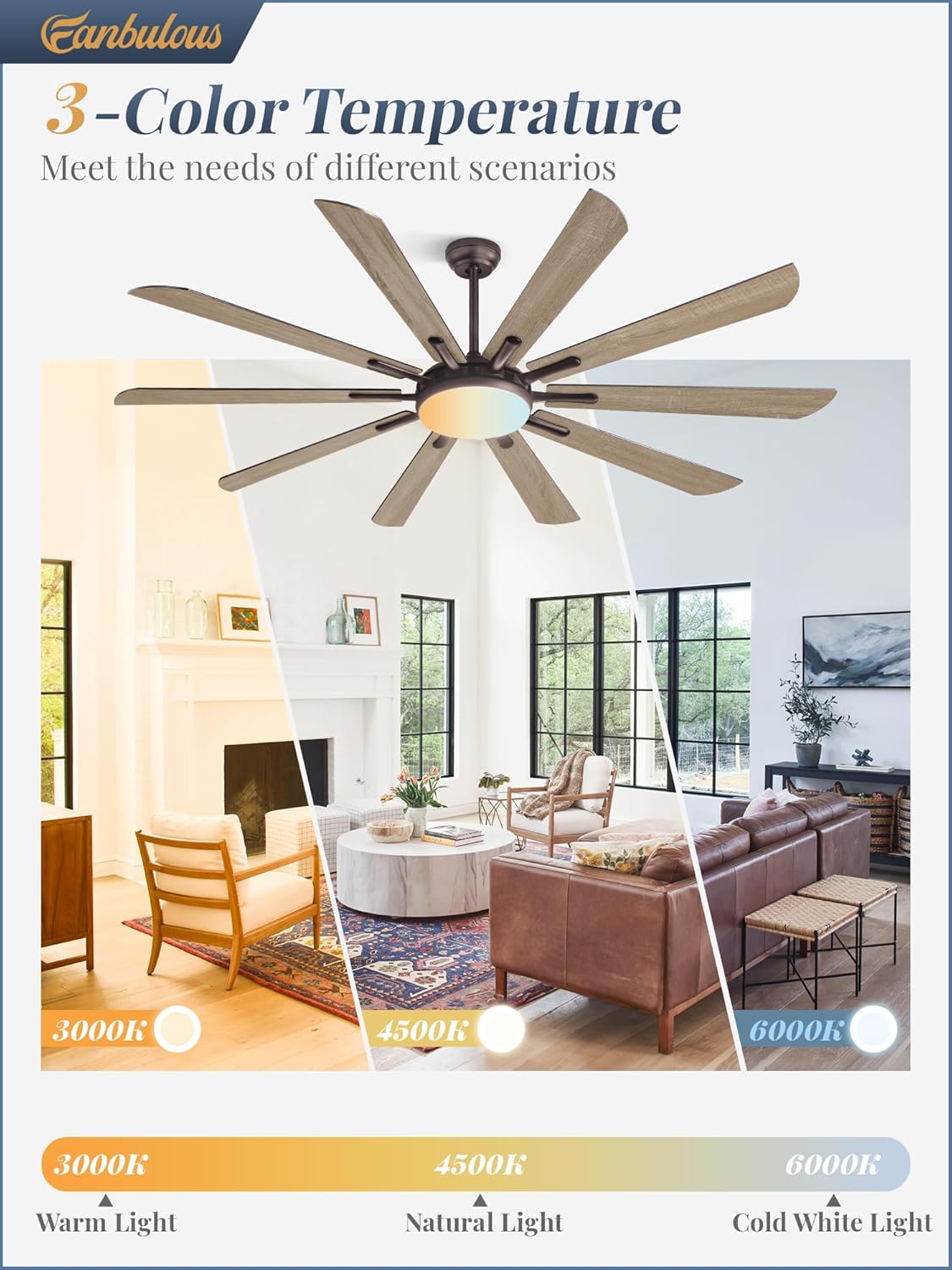 Fanbulous 72 Inch Ceiling Fans with Lights and Remote, Outdoor Large Ceiling Fan with 10 Blades, 36W LED Light 3CCT, 6 Speed Reversible DC Motor, Modern Big Ceiling Fan for Living Room,Patio.
