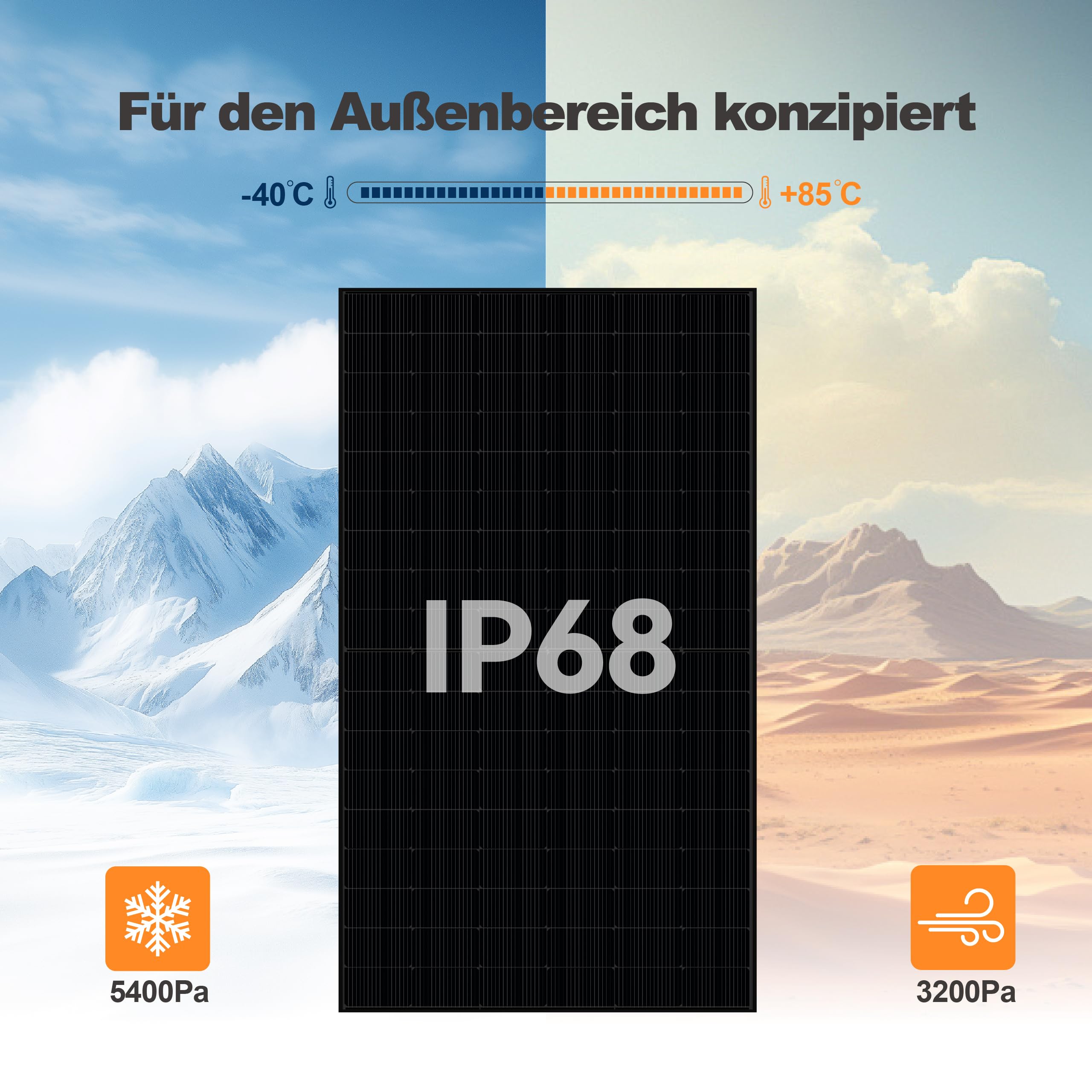 SAKETE Solarmodul 1000W – N-Typ Full Black Solarpanel mit Halbzellen-Technologie, geeignet für Balkonkraftwerk, 500W PV Panel 2er