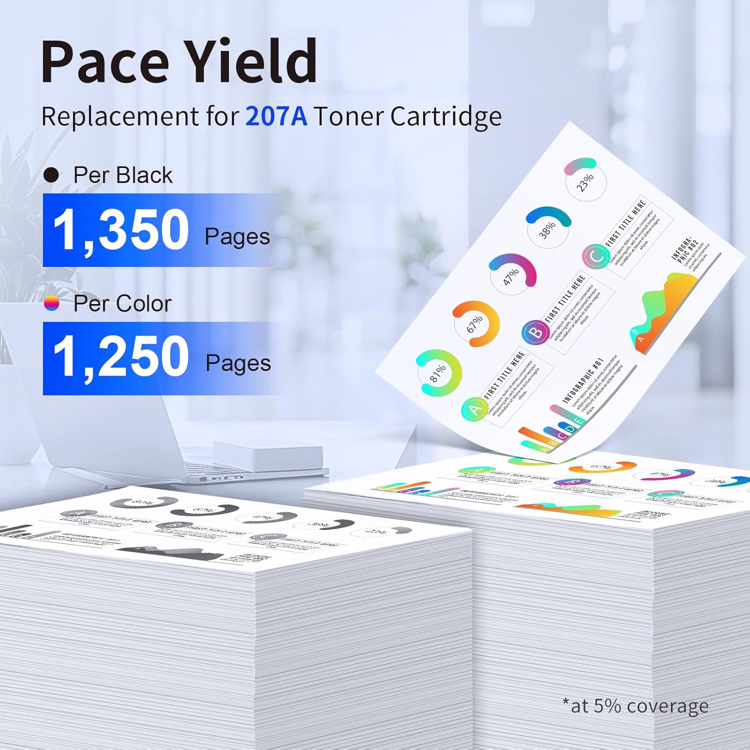 KUPYLM 207A 207X Cartouche de Toner Compatible pour HP 207A 207X pour HP Color Laserjet Pro MFP