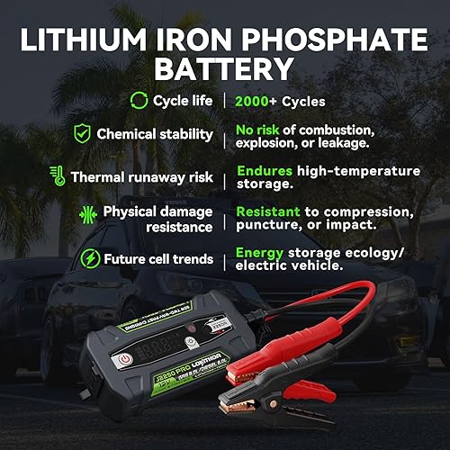 Miniatura 3 de LOKITHOR J2250 PRO Arrancador con ConnectMax, batería de arranque de coche LiFePO4 de 2250 A para motores diésel de 8.0L y 6.0L, paquete de salto