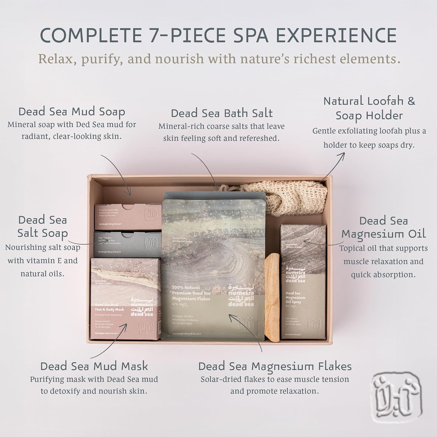 Dead Sea Gift Box - 7 Piece Wellness Collection with Bath Salts, Magnesium Bath Flakes, Magnesium Oil, Mud Mask, Salt Soap, & Mud Soap - Elegant Gift for Women, Men, & Special Occasions