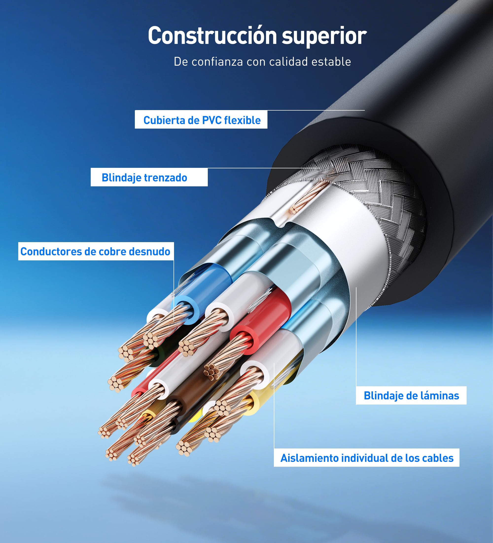 Cable Matters [certificación VESA] cable DisplayPort 2.1 80 Gbps de 1 m, cable DP80 con 16K 60 Hz, 8K 240 Hz, 4K 240 Hz en negro con FreeSync, G-SYNC y HDR para monitor, PC, RTX 4080/4090, RX 7900