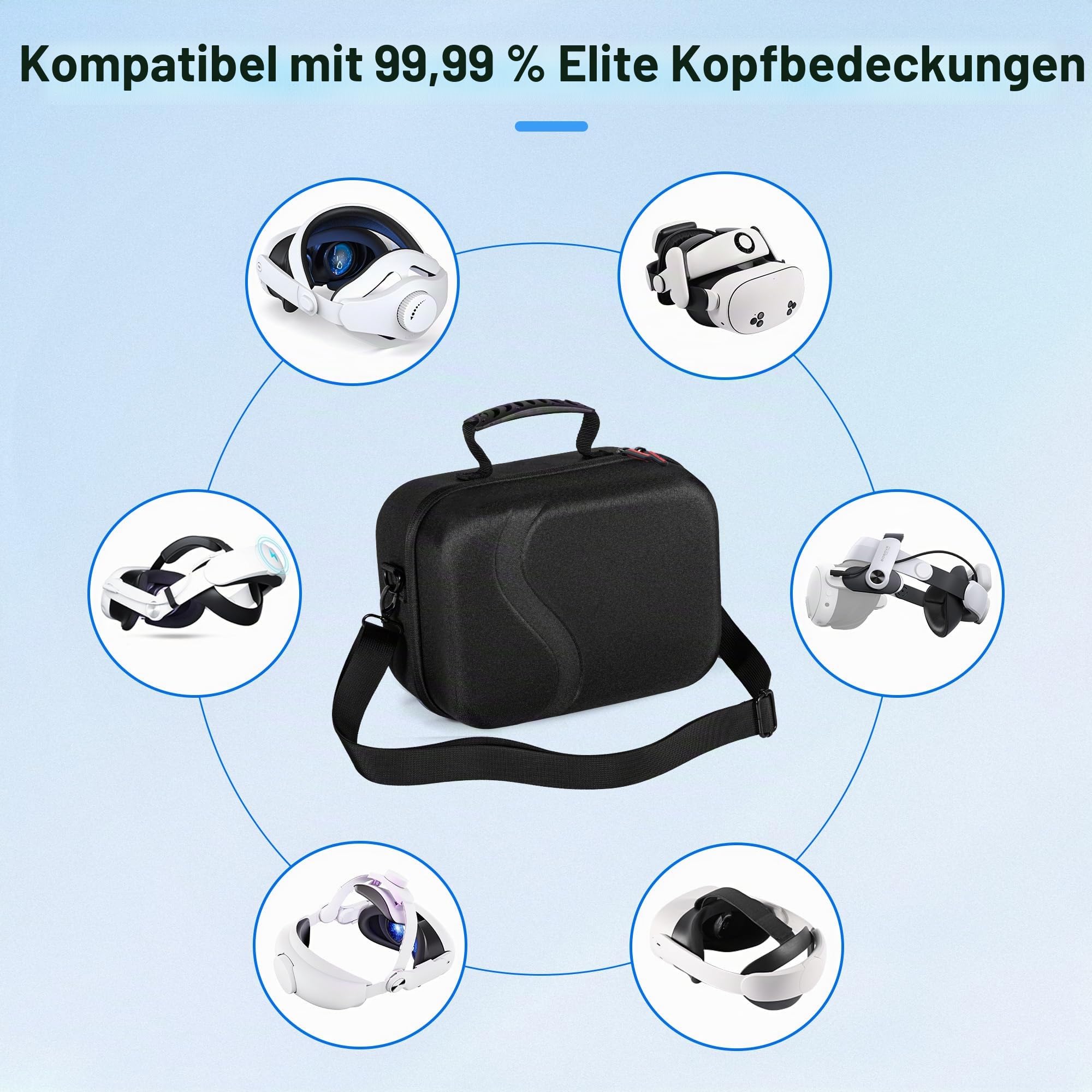 Große Tragetasche für Meta Quest 3S, Hartschalen-Reisetasche, kompatibel mit BOBOVR S3 Pro/Kiwi Akku-Kopfgurt, Oculus Quest 3S Controller und Zubehör