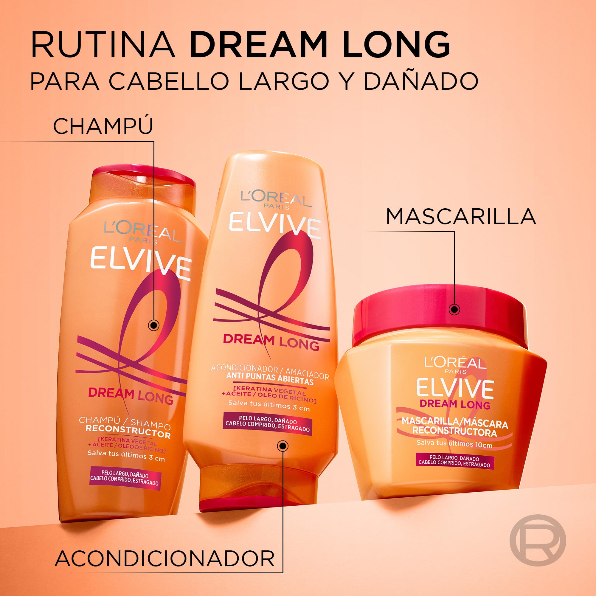 L'oreal Paris Elvive S.O.S. Dream Long Mascarilla - 300 ml