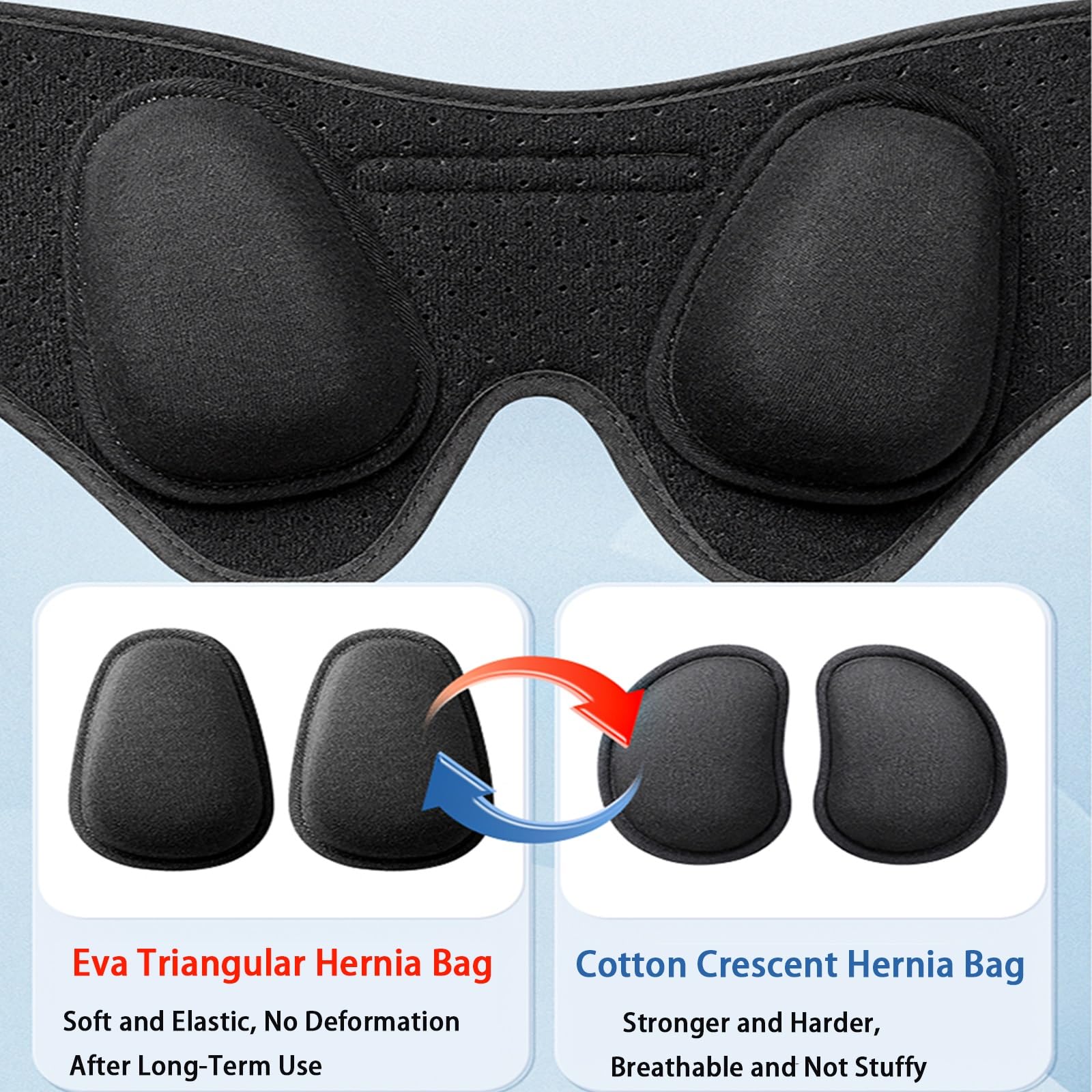 Inguinal Hernia Belt for Men and Women Left or Right Side, Hernia Support with Removable Compression Pads, Adjustable(Gray,Small)