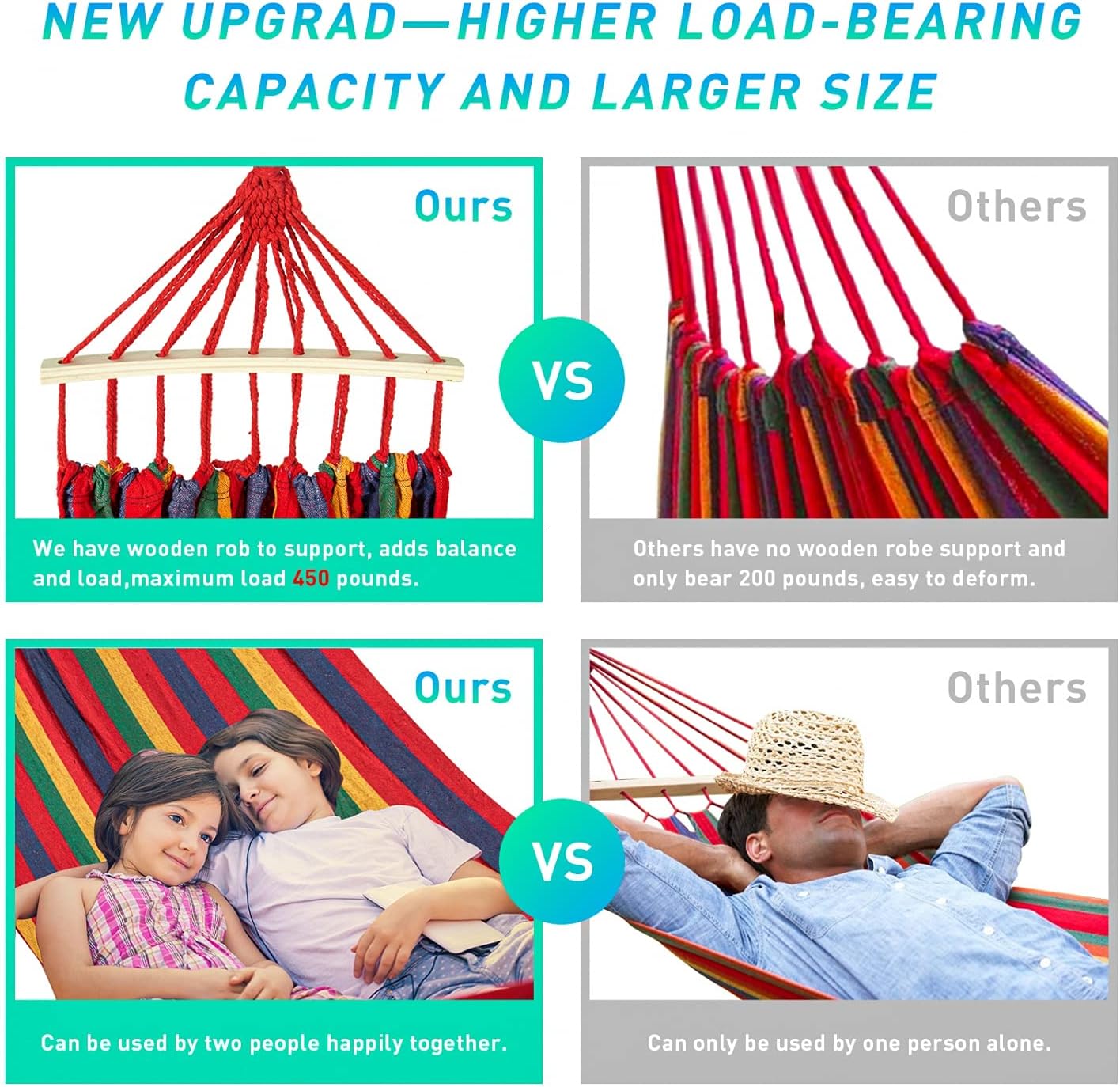 Gonioa Brazilian Camping Hammock Extra Large Canvas Hanging Hammock Hold 450lbs, Two Person Relaxing Bed Outdoor&Indoor, Perfect for Camping,Travel,Beach, Patio,Room (Red & Yellow Stripes)
