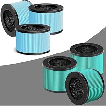 6Pack MK01 MK06 TZ-K1 Air Filter Replacement Compatible with MK01 MK06,DH-JH01,Tolife TZ-K1 Air Purifier,for FreAire HAP601/KN6391RGB,DH-JH01,MJ001H,MJ012H,EPI080 Air Purifier,4-in-1 True HEP