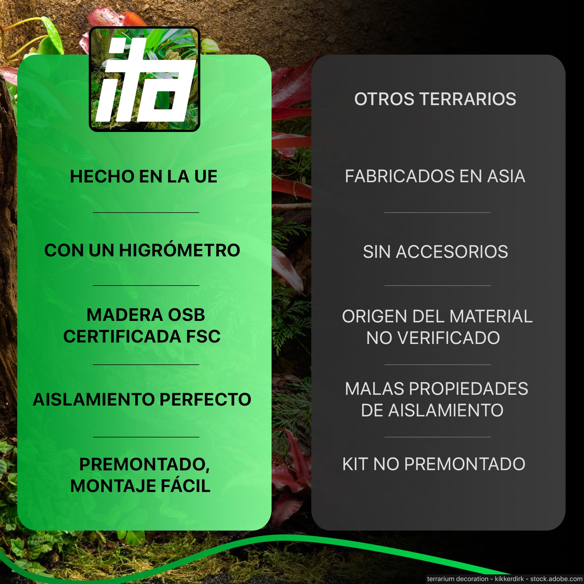ITA Terrario de Madera 120x60x60 cm con ventilación Lateral e higrómetro Integrado - Terrarios de OSB-3 - para Reptiles, Serpientes, Anfibios - Producto UE, Certificado FSC