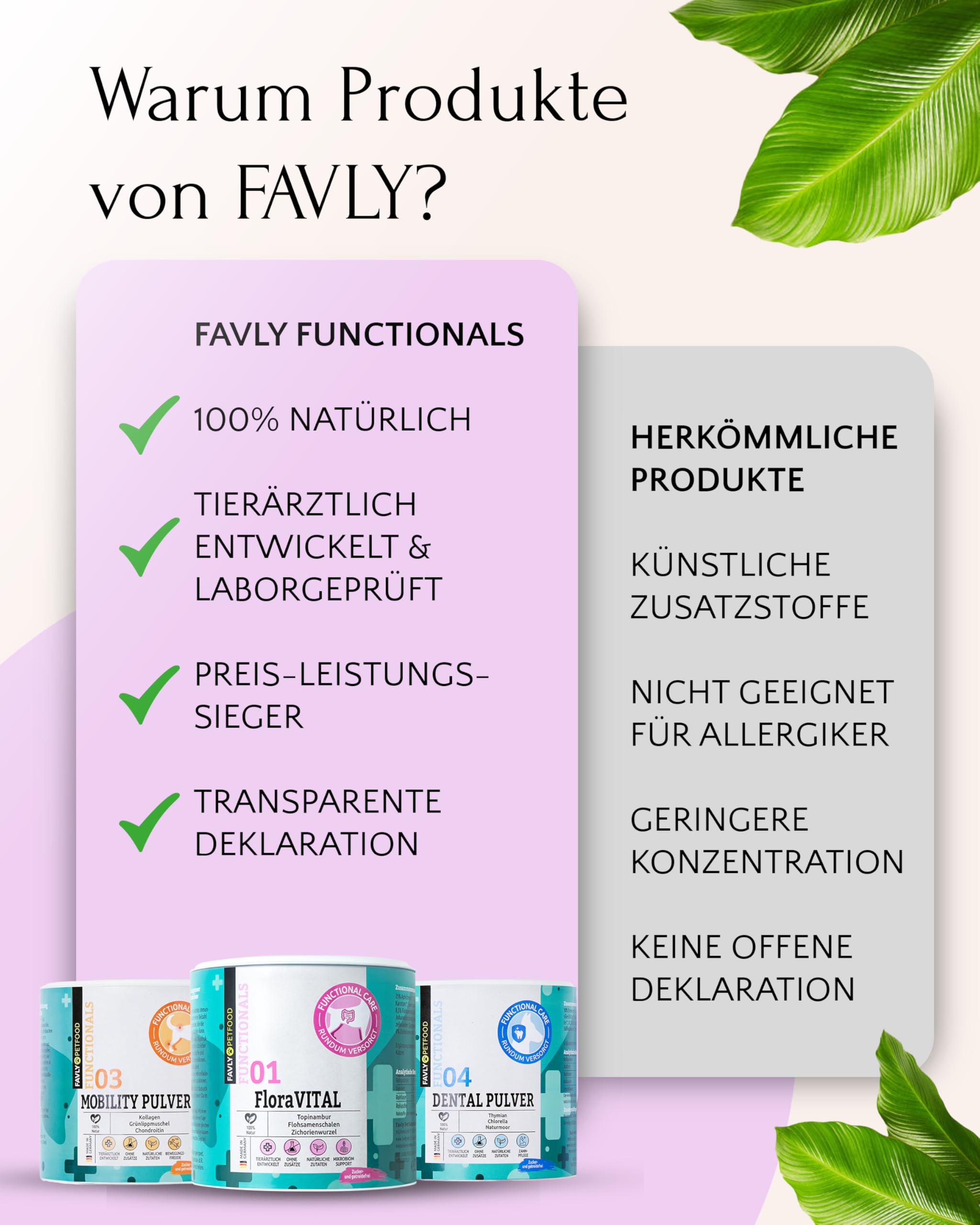 FAVLY – FloraVITAL Darmflora Pulver 2x250g für Hunde & Katzen – Topping zur Unterstützung von Darm, Verdauung & Immunsystem – mit Inulin, Flohsamenschalen & Beta-Glucanen – Ohne Getreide & Zusätze