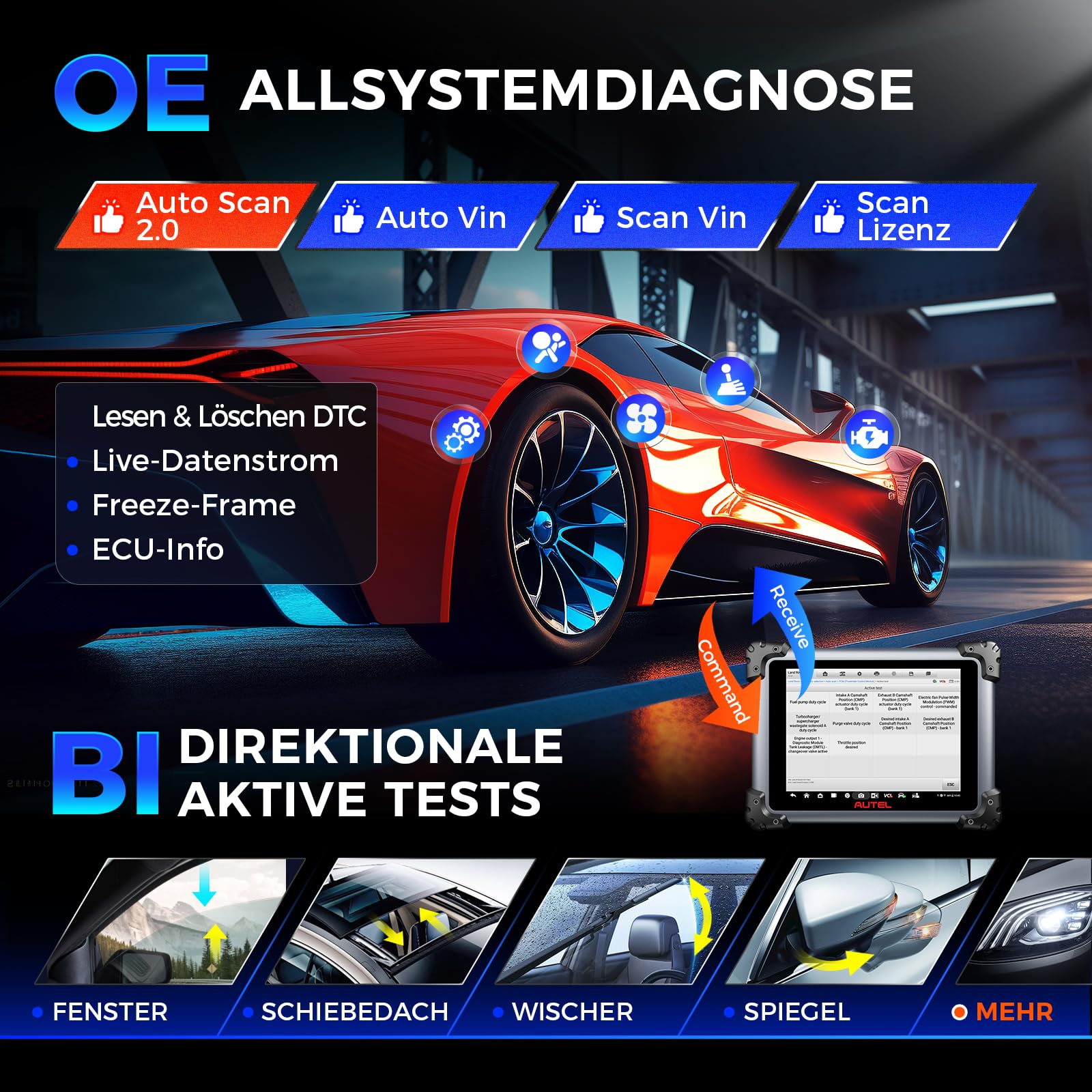Autel MaxiSYS Elite II PRO OBD2 Diagnosegerät: 2 Jahre Update[€2590] KFZ Diagnosegerät Auto, J2534 ECU Programmierung & Codierung, Upgraded MS908S Pro II MK908P, 40+ Dienst, 3K+ Aktive Tests, FCA SGW