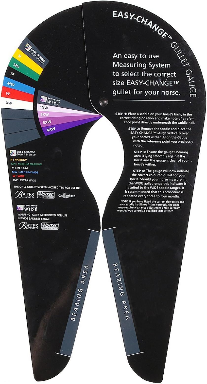 Bates Easy-Change Measuring Stencil