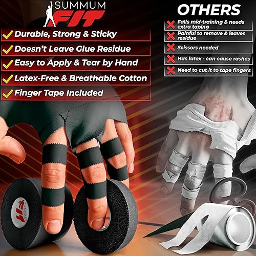 Miniatura 3 de Summum Fit Cinta atlética negra extremadamente fuerte 8 rollos + 2 cintas para los dedos. Fácil de aplicar y sin residuos pegajosos. Cinta deportiva