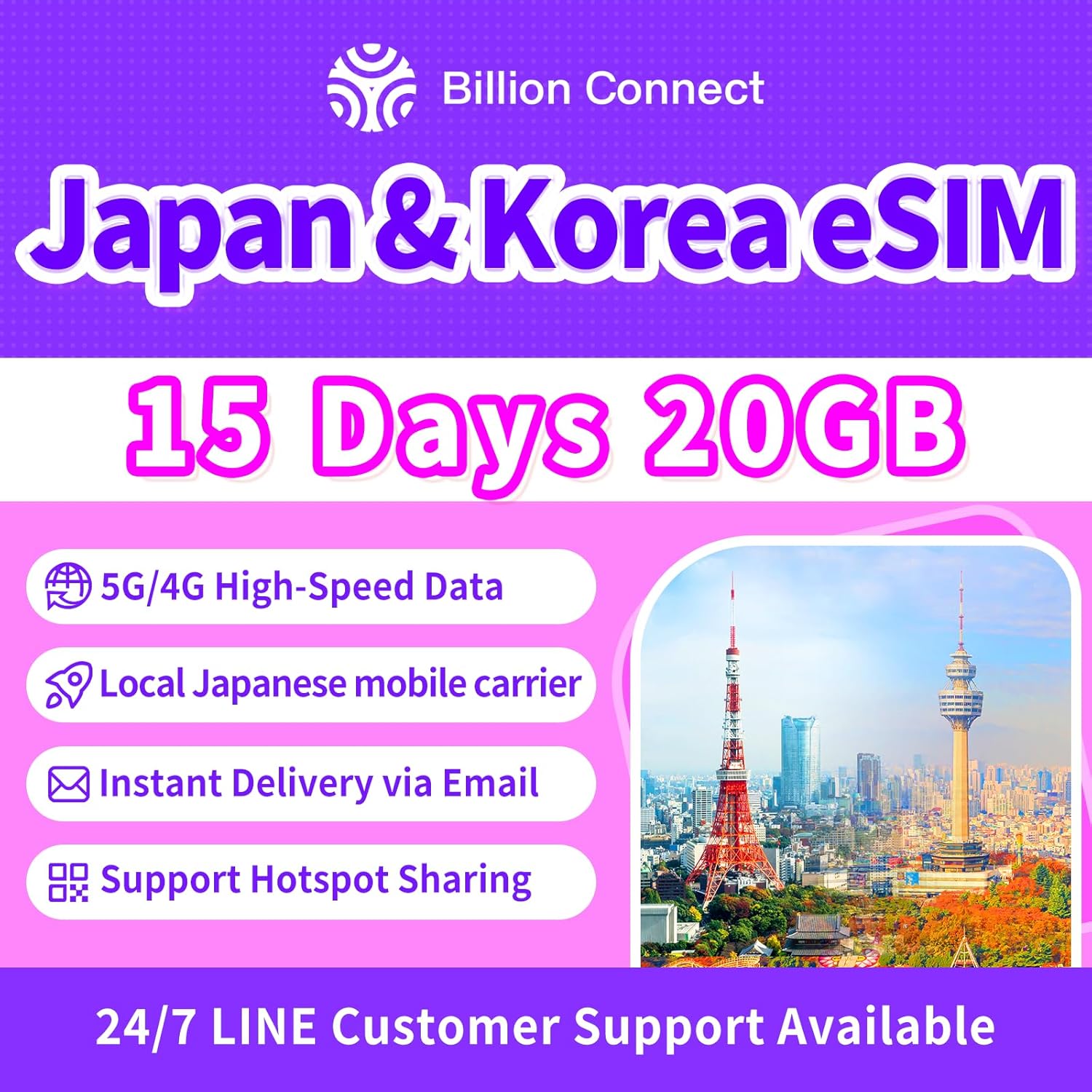 Japan & Korea eSIM – 30 Day 20GB (5G/4G) High-Speed Data Prepaid Card. Unlimited 128kbps After Cap, Hotspot Support, Same-Day Online Delivery Support.,365-Day Customer Support (30 Days 20GB)