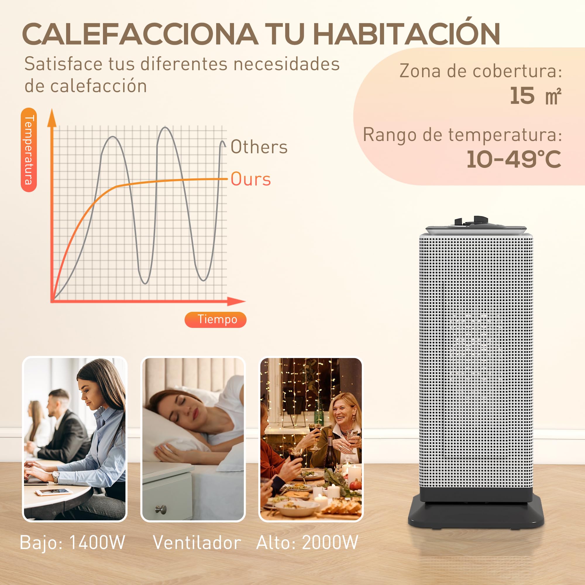 HOMCOM Calefactor Eléctrico Bajo Consumo Cerámico 2000W PTC 3 Modos Negro | Termostato Regulable, Oscilación de 55°, Protección contra Vuelcos y Sobrecalentamiento, para 15㎡ en Dormitorio