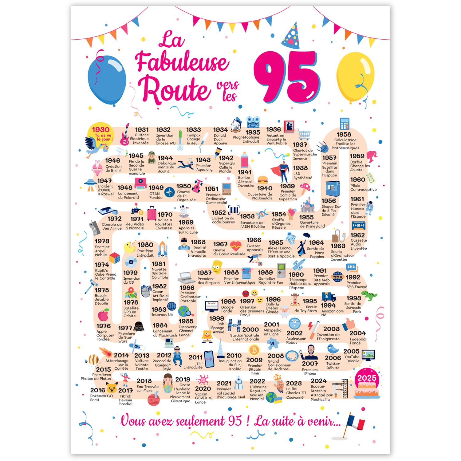 Worlds Most Amazing – Carte D'anniversaire Pour Oncle De 95