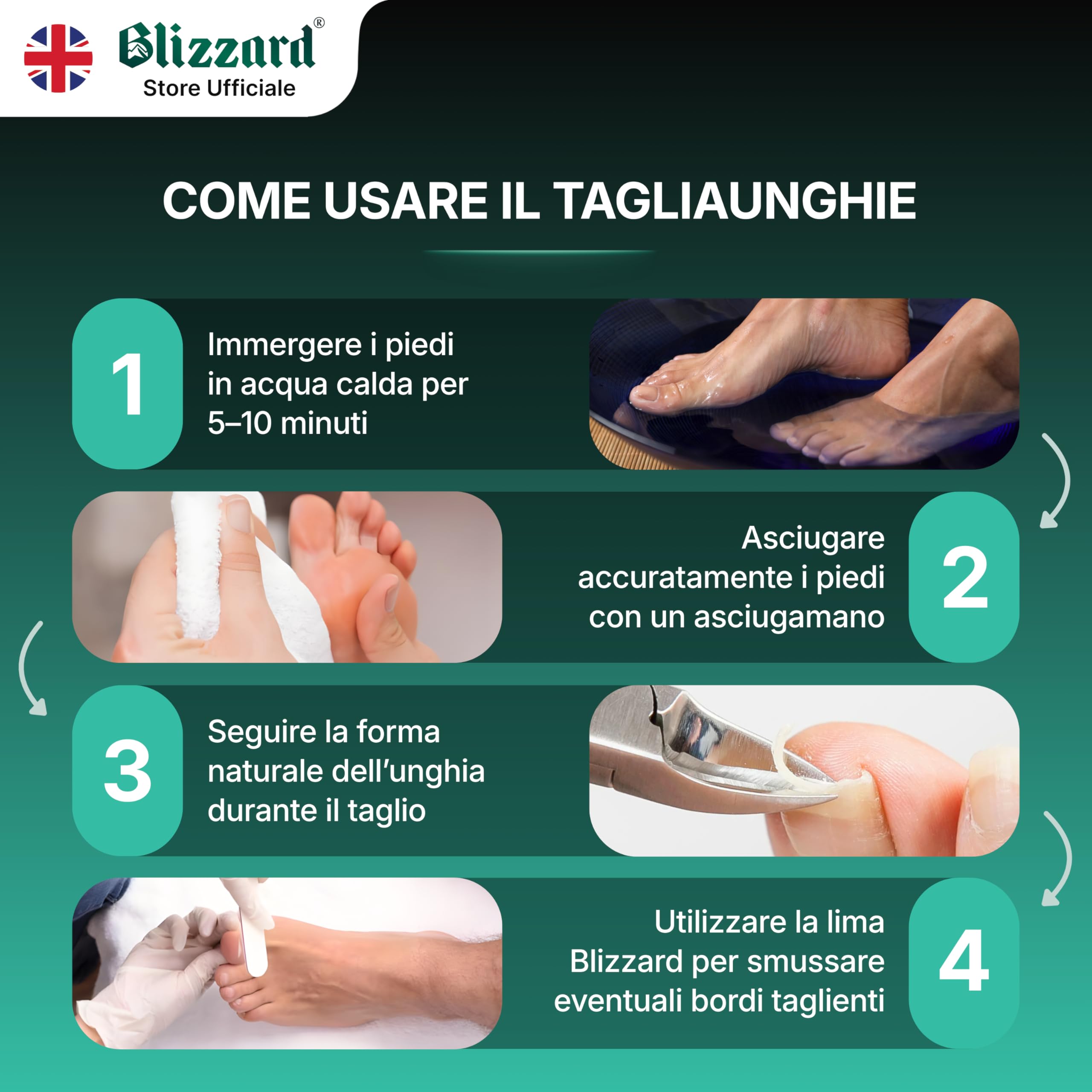 Blizzard Tronchesino Unghie Piedi Professionale per Unghie Spesse e Incarnite - Tagliaunghie Podologia in Acciaio Inox - Per Anziani e Uomo - Set Pedicure con Lima - 14 cm Taglio Obliquo Luna