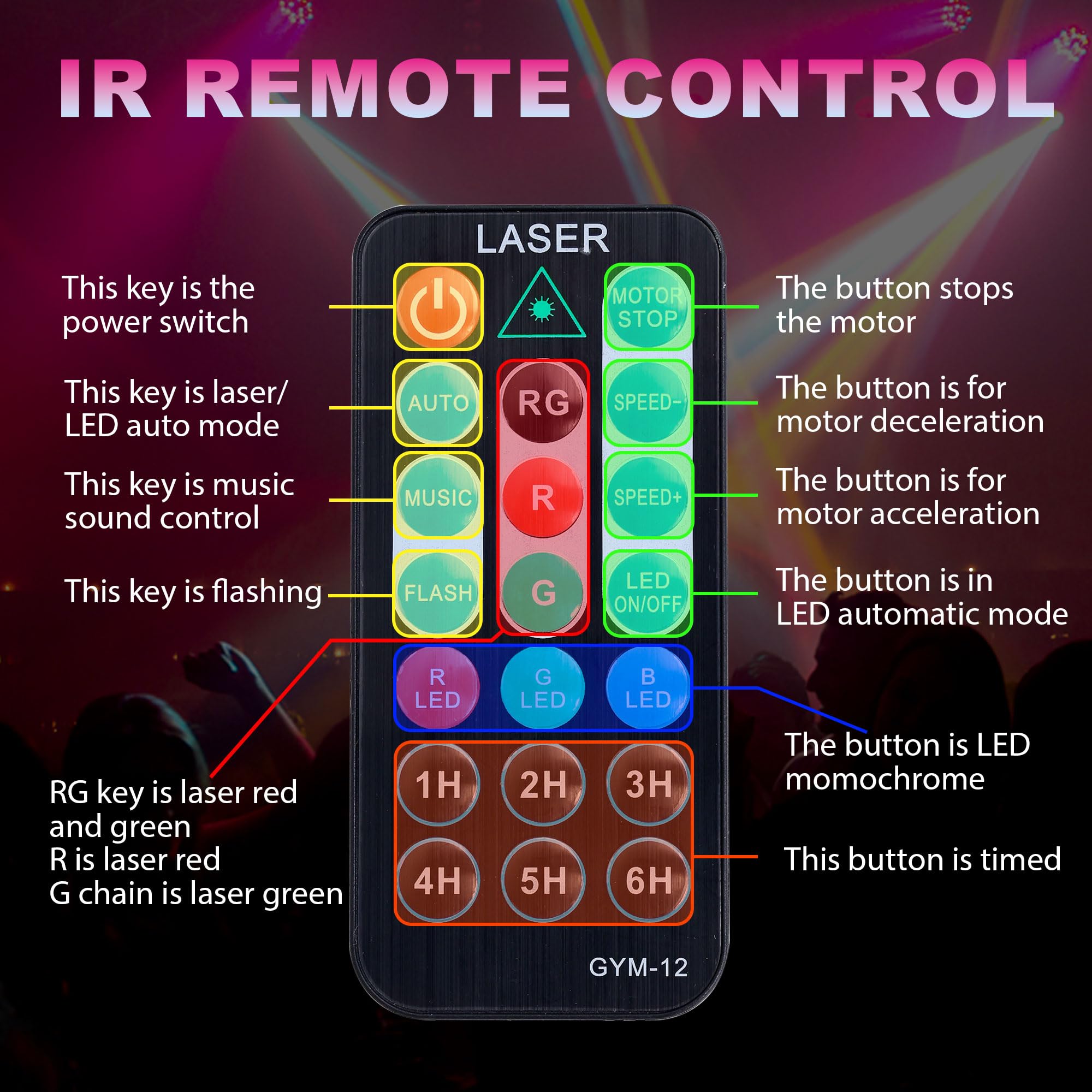 Amazon.co.jp : パーティーライト ディスコライト 36パターンLED舞台