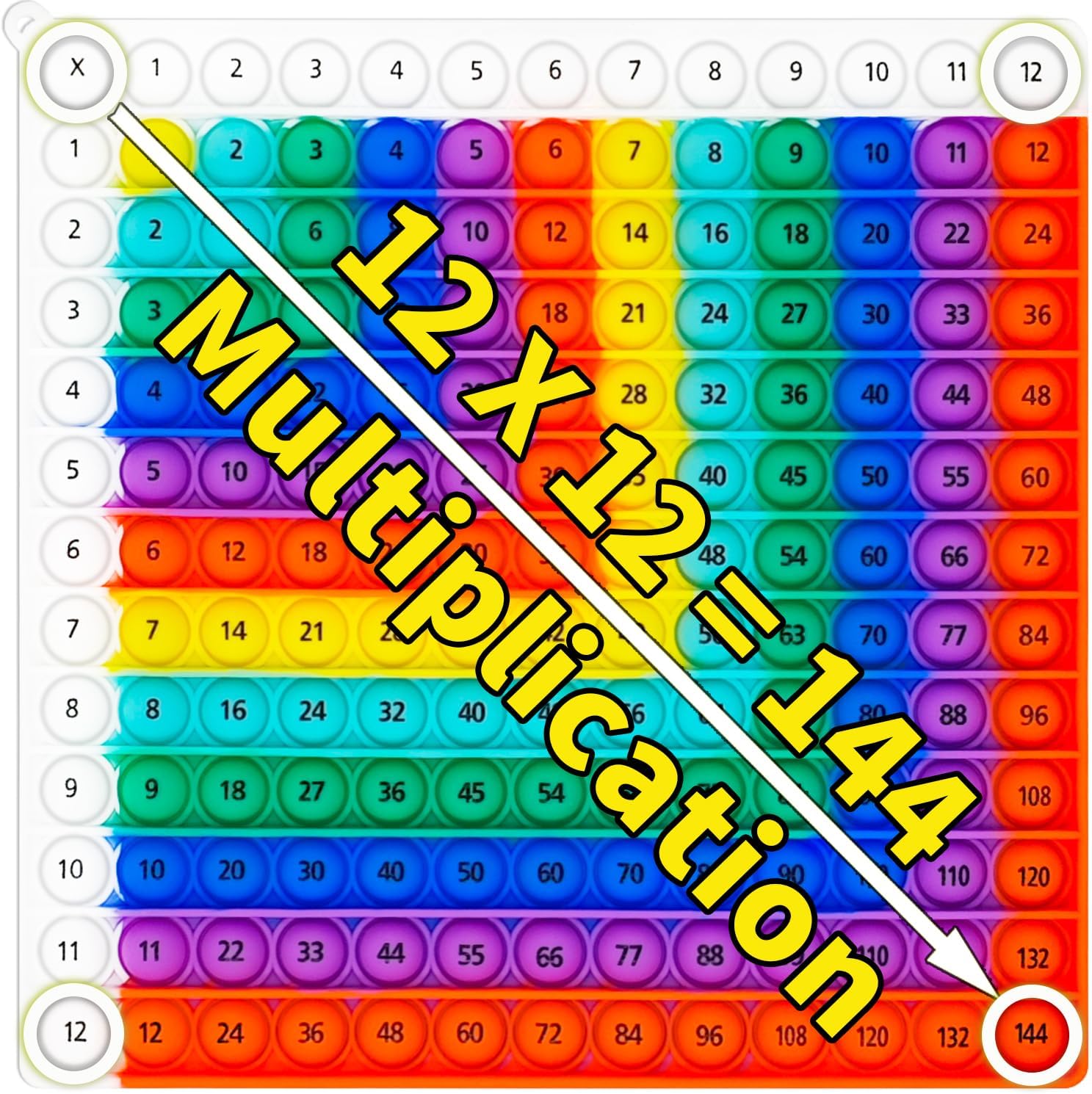 12X12 Multiplication Toy Learning Toy,Teacher Teaching Multiplication Tools,Stress Relief Fidget Bubble Game Learning Toys, Making Learning More Fun and Easy to Understand
