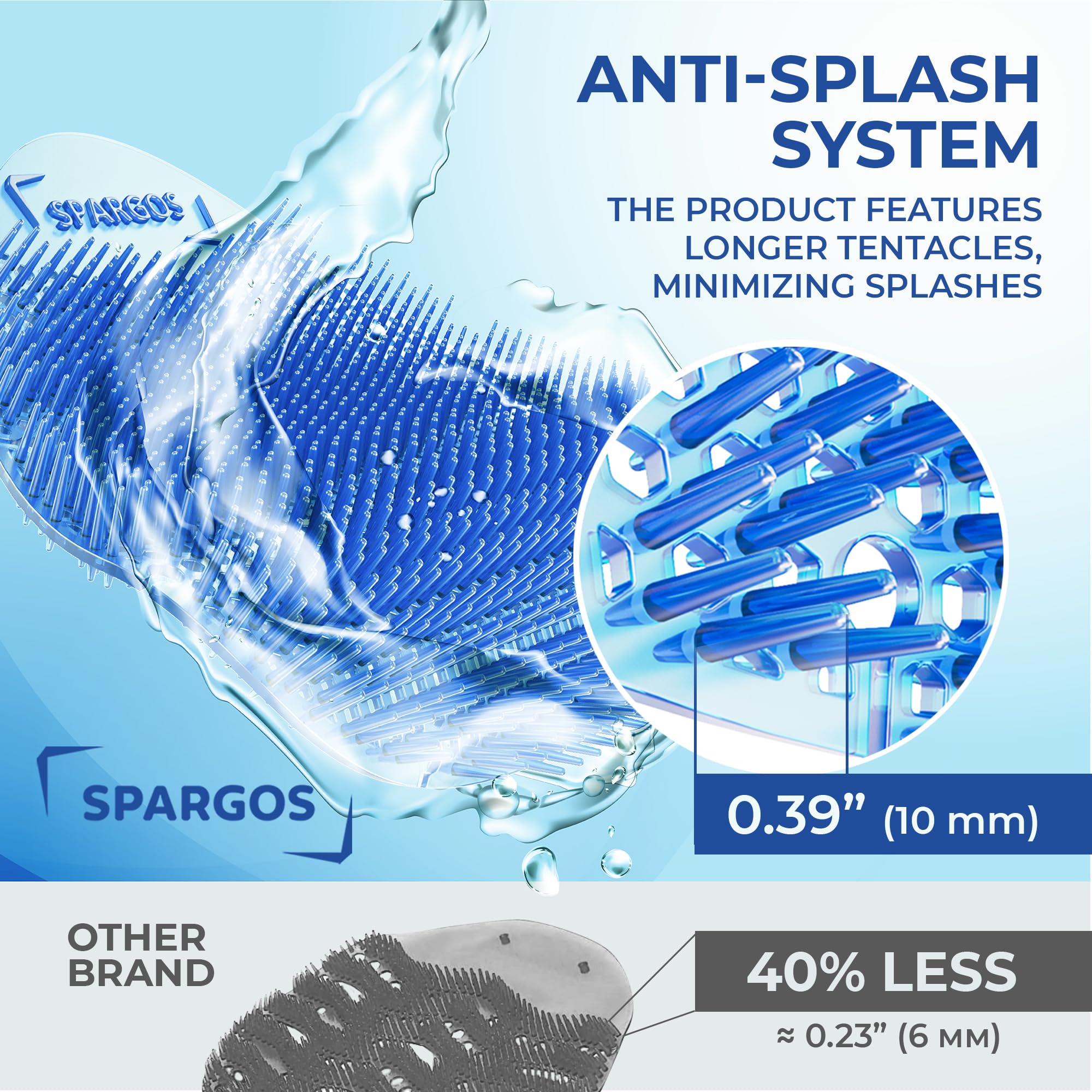 SPARGOS Urinal Screen Deodorizer 24 Pack - Urinal Cakes - Anti-Splash - Odor Protection for Toilets - Blue Spectrum Model