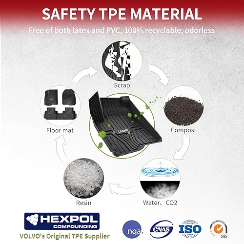 Miniatura 5 de LASFIT Alfombrillas aptas para modelos híbridos Honda CR-VCRV 2023-2024, revestimientos de automóvil TPE para todo tipo de clima, juego de primera y