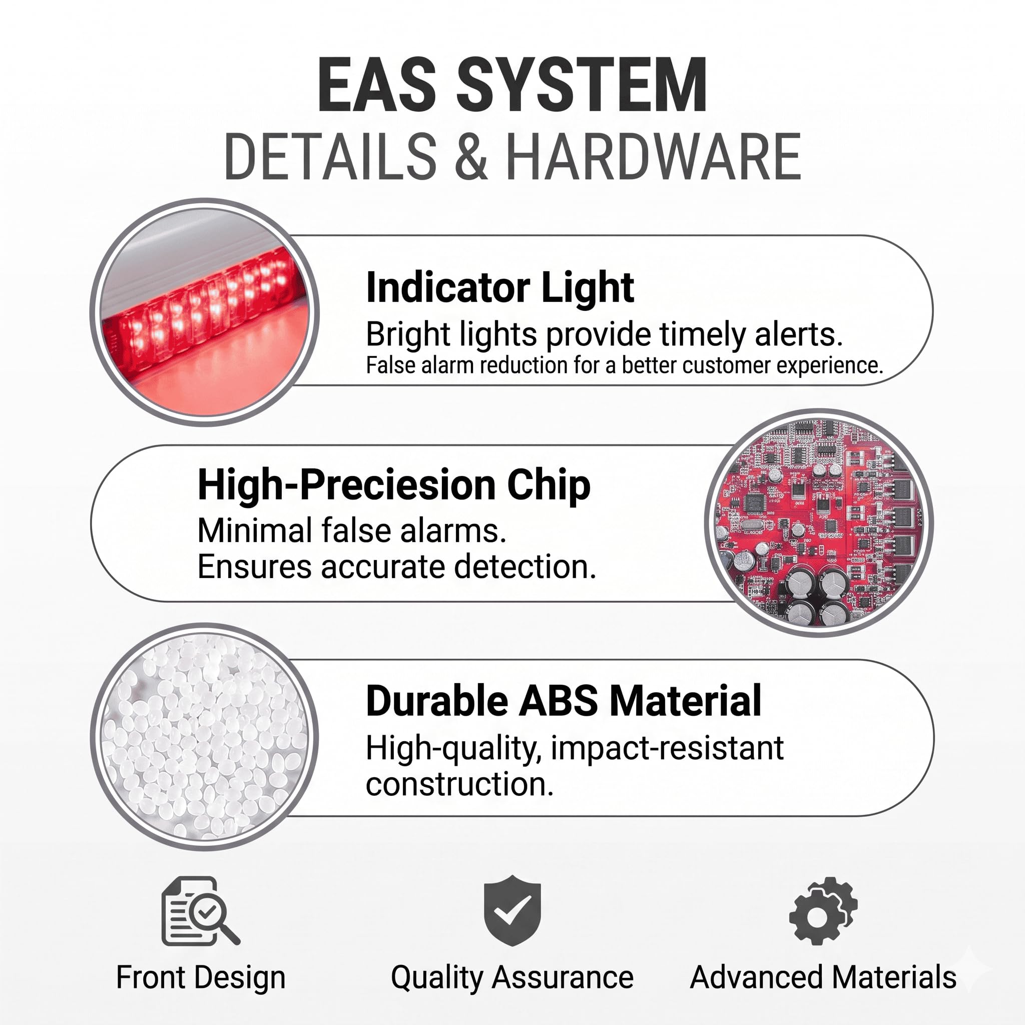 EAS Anti-Diebstahl-Sicherheitstürsystem, 58 kHz Erkennung, LED-Sprachalarm, einfache Installation, komplettes Zubehör, sofortige Benachrichtigungen, Digitalanzeige für Einzelhandelsgeschäft