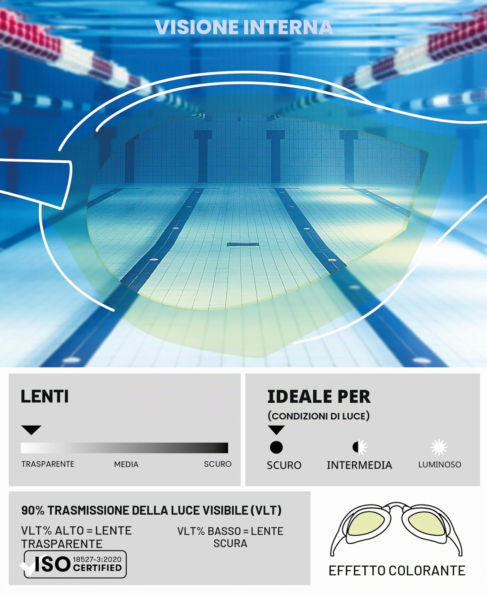 arena Cobra Tri Swipe Mirror Occhialini Triathlon Unisex Adulto, Occhialini Nuoto Piscina con Lenti a Specchio, Anti-Appannamento, Protezione UV, 3 Ponti Nasali Intercambiabili