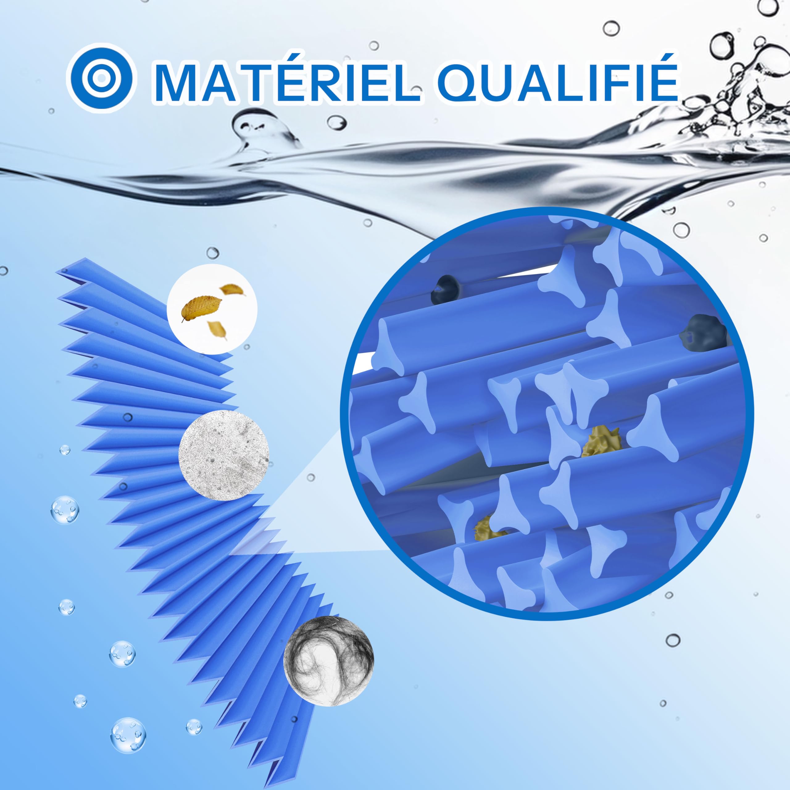 Spa Filtro Sostituzione, 35 Piedi Quadrati, Compatibile con Riptide B Tipo, Darlly SC864-S, 50282M, Antimicrobico, 2 Pacchetto