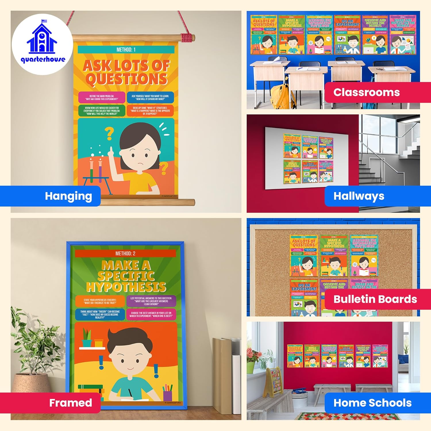 Quarterhouse 6 Poster Scientific Method Set, Science Classroom Learning Materials for K-12 Students and Teachers, 12 x 18 Inches, Made in USA