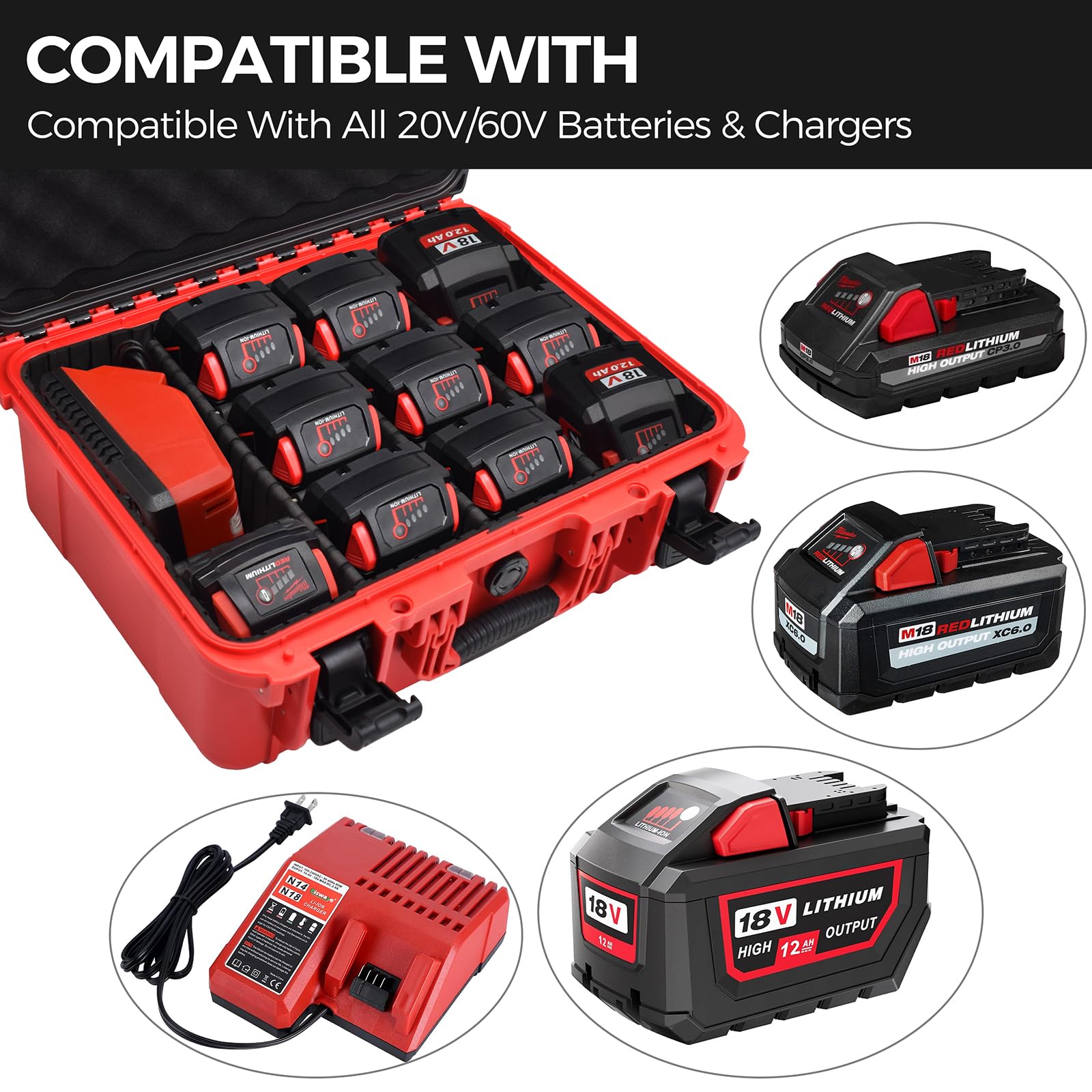 Turokacase Milwaukee M18/M12 Battery & Charger Case - Extra Large