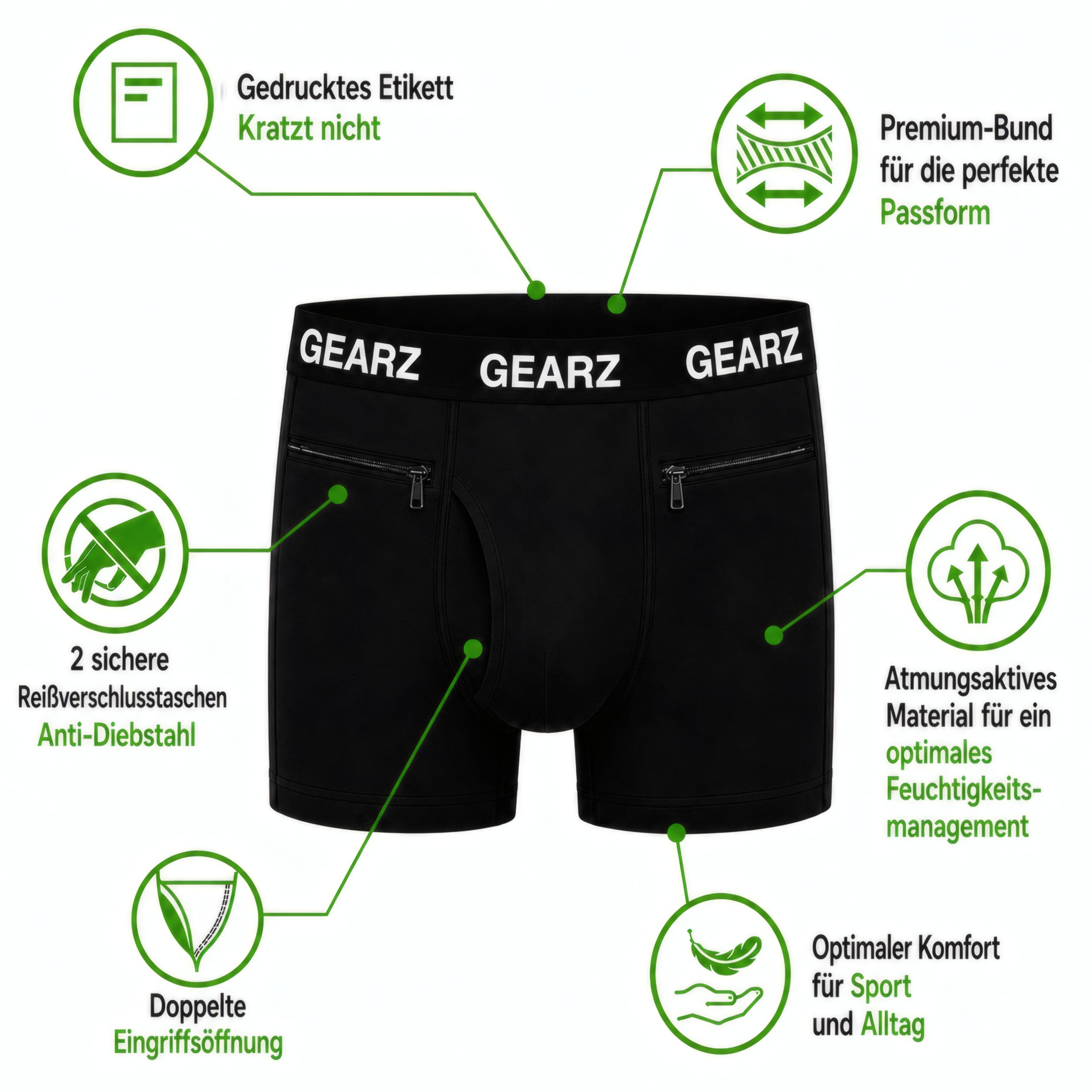 GEARZ - 4er Set Herren Anti-Diebstahl-Boxer - 4er Pack Reise-Boxershorts mit Anti-Taschendieb-Taschen - 4er Set Baumwoll-Unterwäsche Schwarz