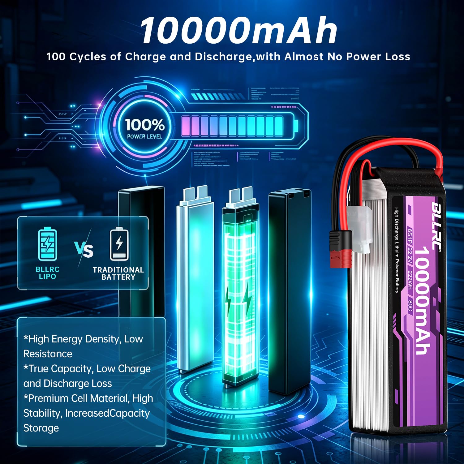 1PCS 22.2V 10000mAh 6S 80C Batería LiPo con Conector T para Camiones RC, todoterrenos, cuadricópteros, Drones fotográficos y helicópteros