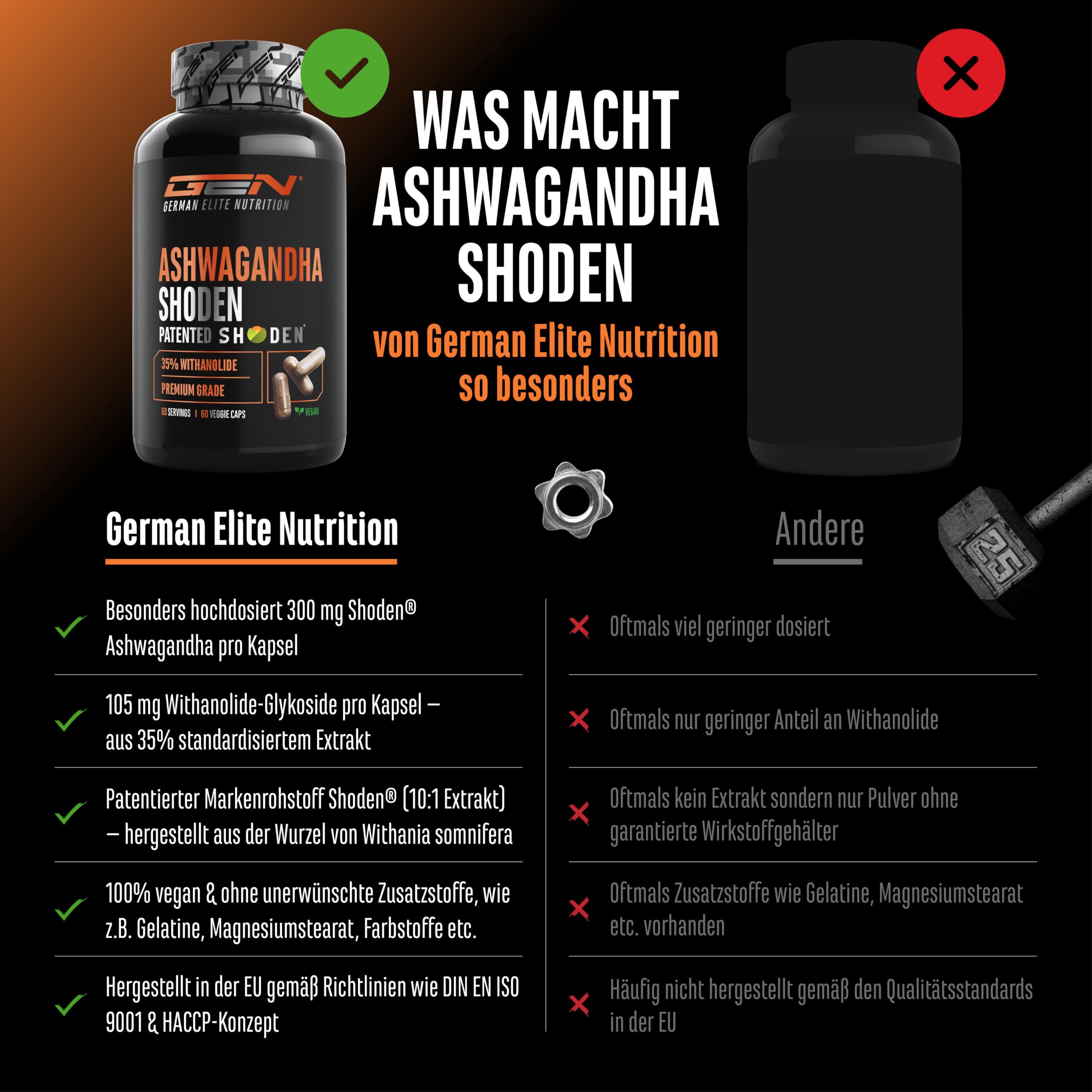 Ashwagandha Shoden® - 35% Withanolide Glykoside - Patentierter Ashwagandha Wurzelextrakt - Hohe Bioverfügbarkeit, hochdosiert, vegan - 60 Kapseln