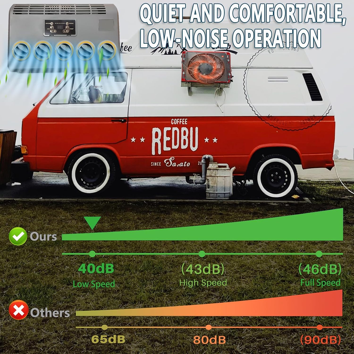 24V Air Conditioner 8300 BTU, Parking Truck 24 Volt DC Air Conditioner, Split Mini Electric AC Unit, Quiet A/C Powerful 850W Fast Cooling for Agricultural/Engineering Vehicle, Excavator, Tractor, Van